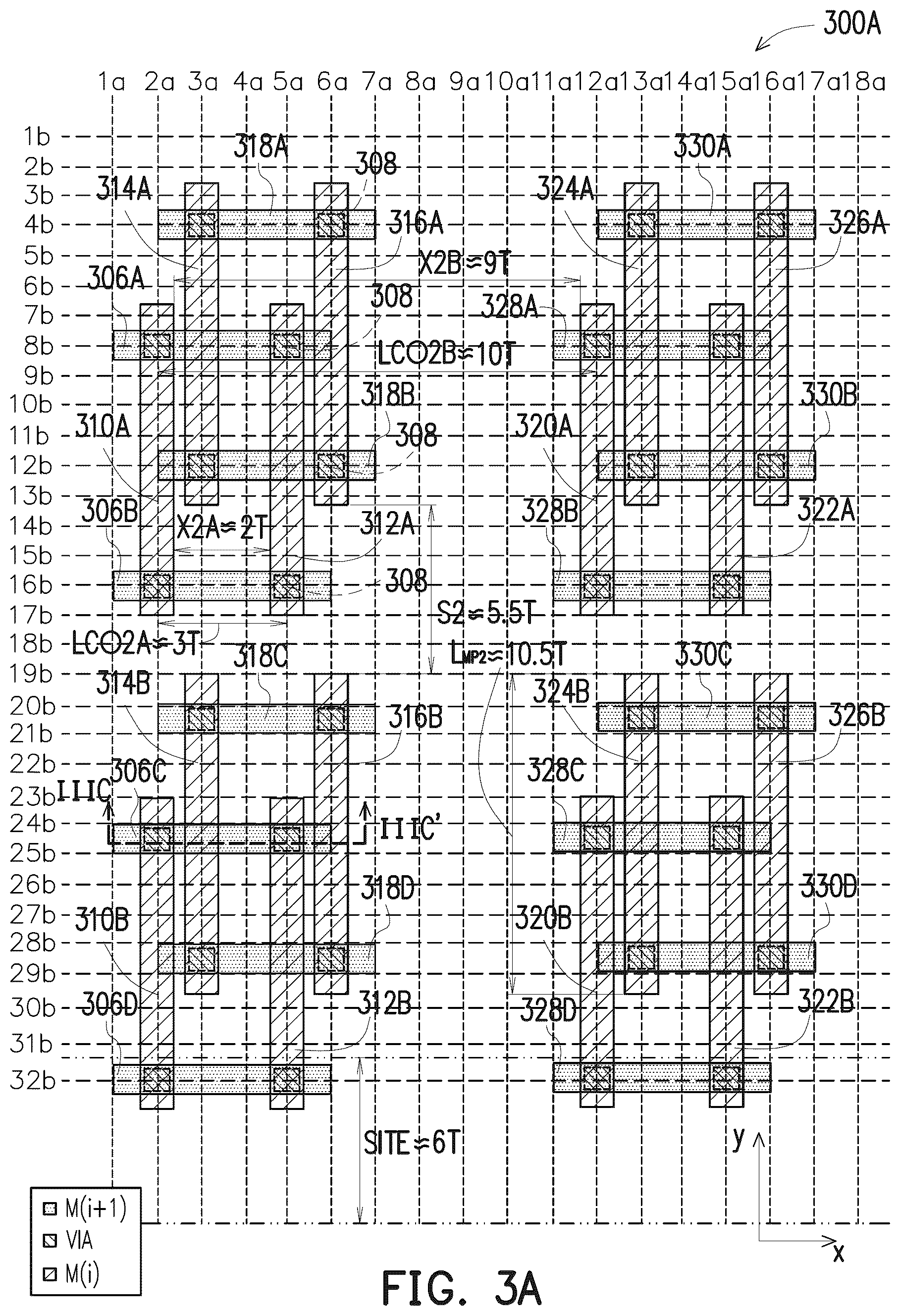Patent US12106030 Figure 4 – Method of forming merged pillar structures and method of generating layout diagram of same
