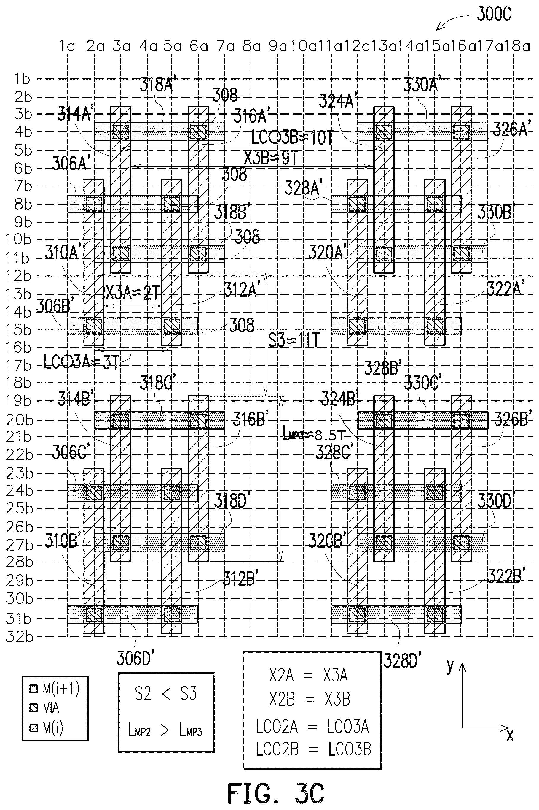 Patent US12106030 Figure 6 – Method of forming merged pillar structures and method of generating layout diagram of same