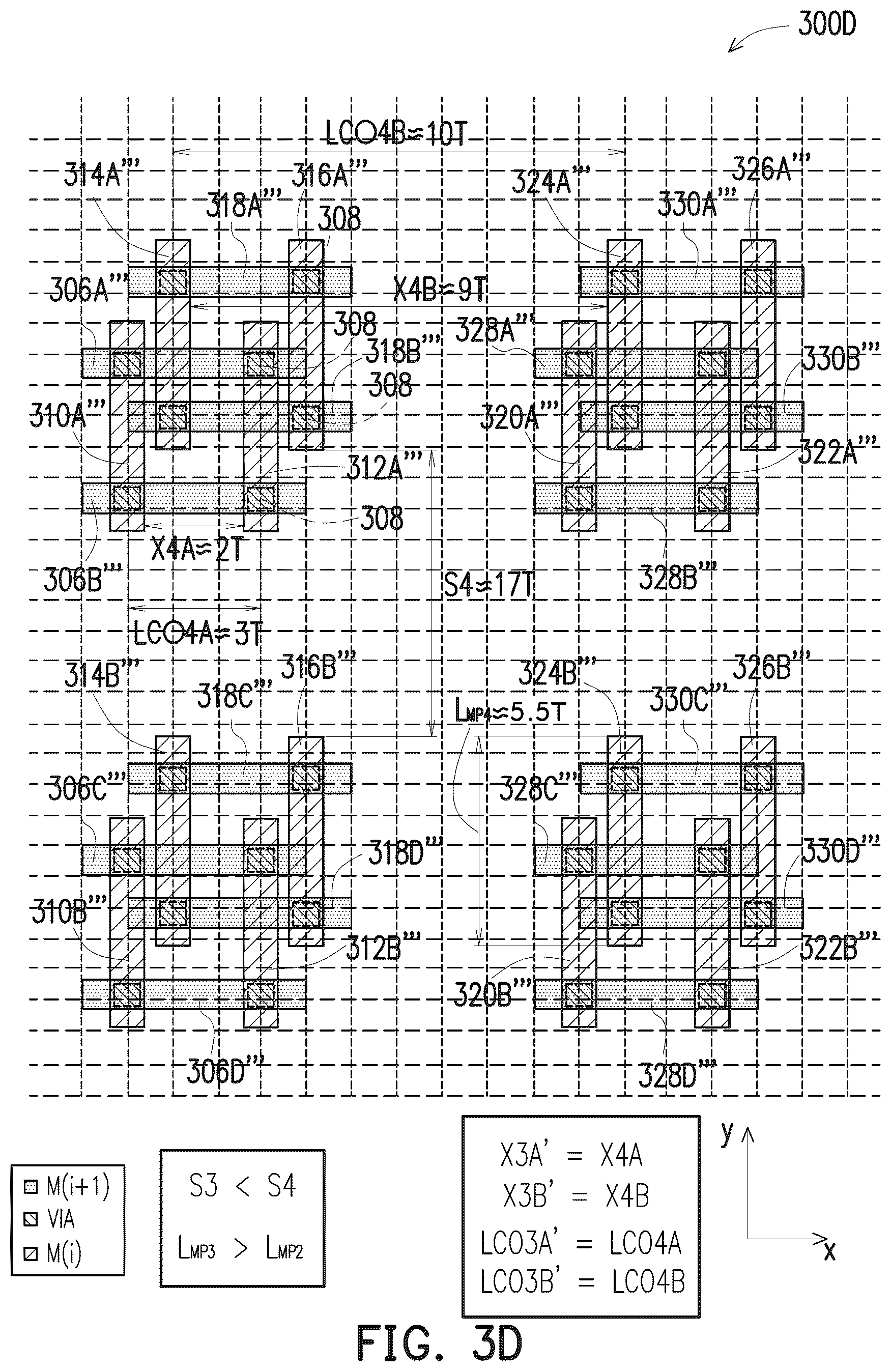 Patent US12106030 Figure 8 – Method of forming merged pillar structures and method of generating layout diagram of same