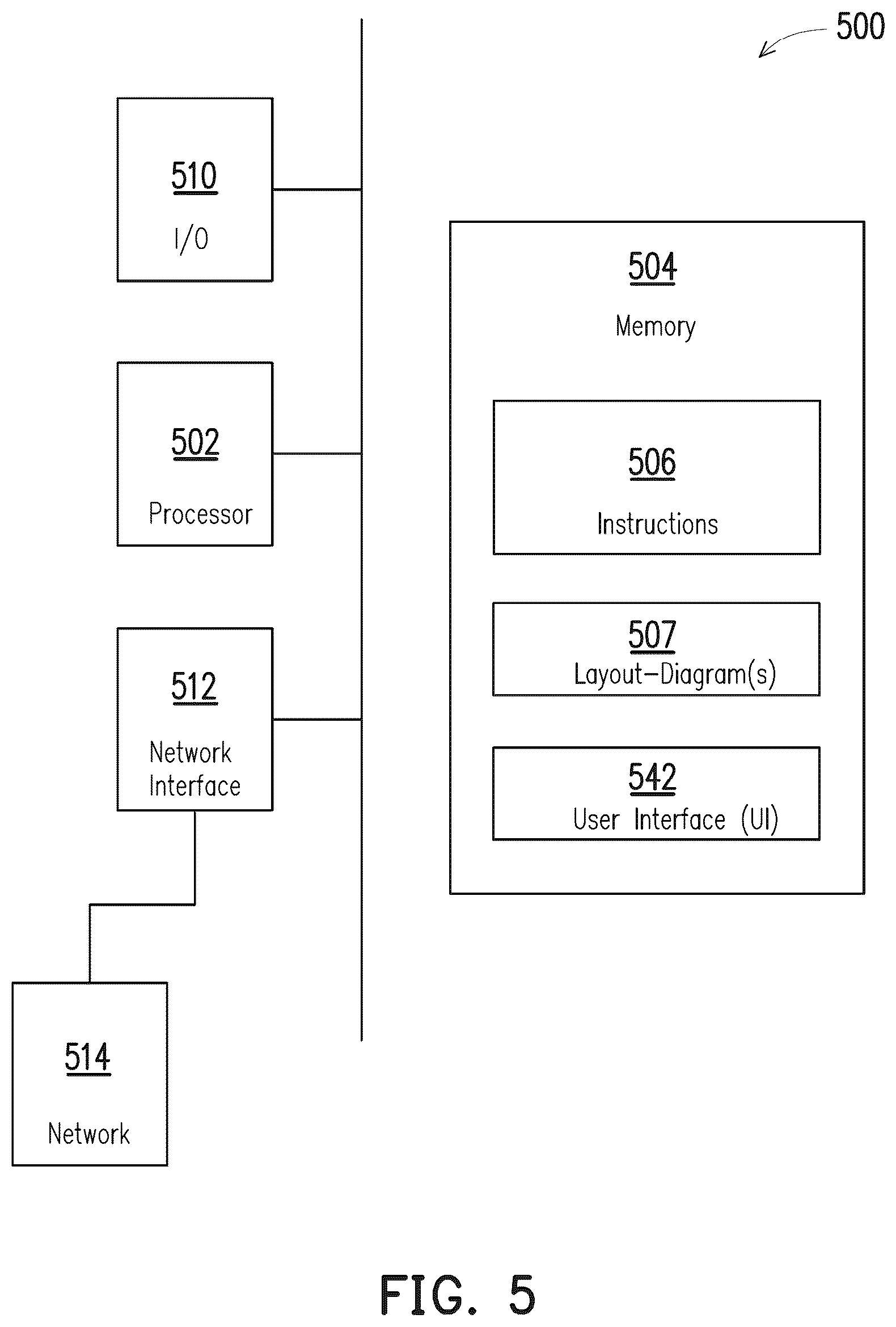 Patent US12106030 Figure 10 – Method of forming merged pillar structures and method of generating layout diagram of same