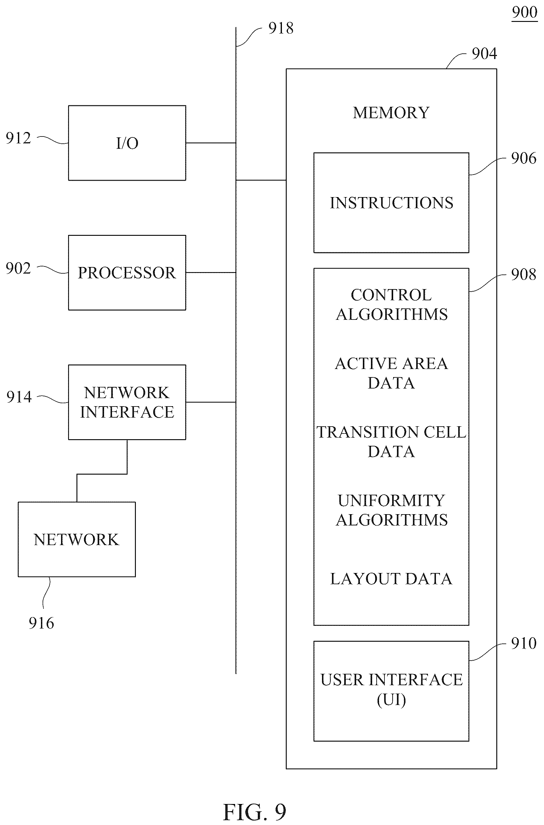 Patent US12106031 Figure 7 – Transition cells for advanced technology processes