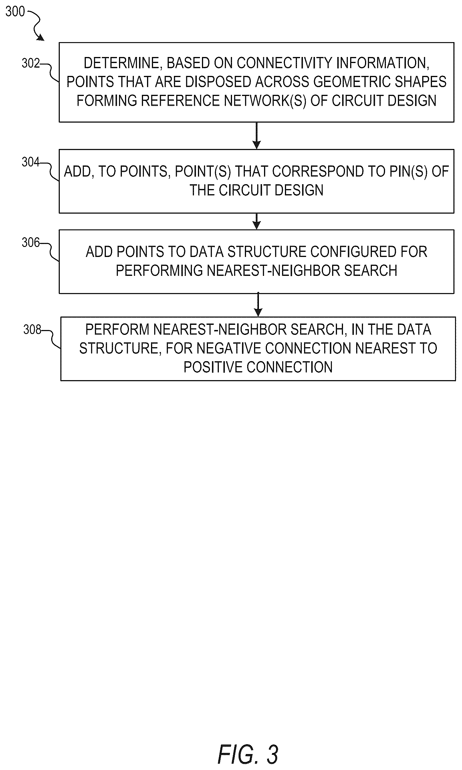 Patent US12106032 Figure 3 – Port generation based on layout connectivity information