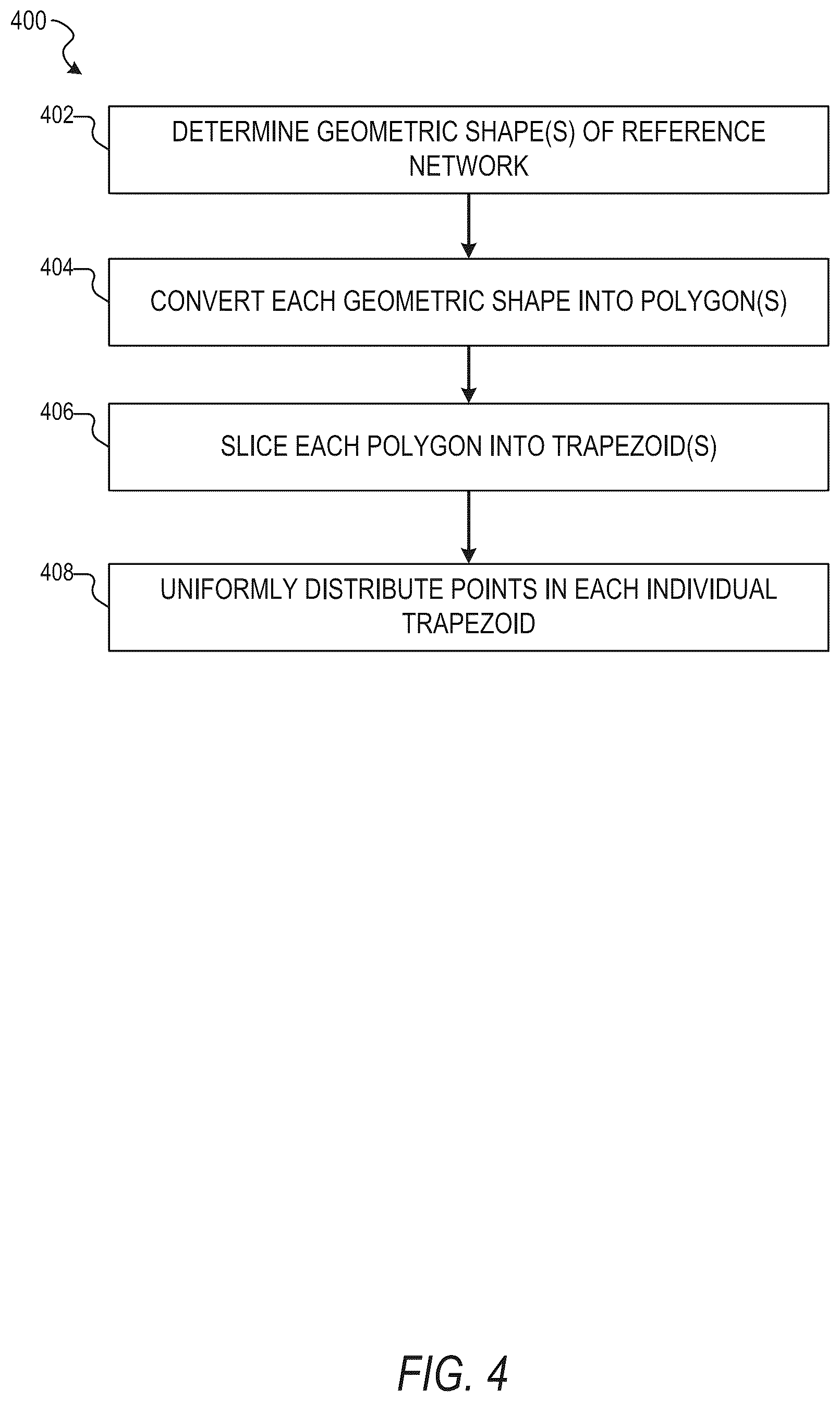 Patent US12106032 Figure 4 – Port generation based on layout connectivity information