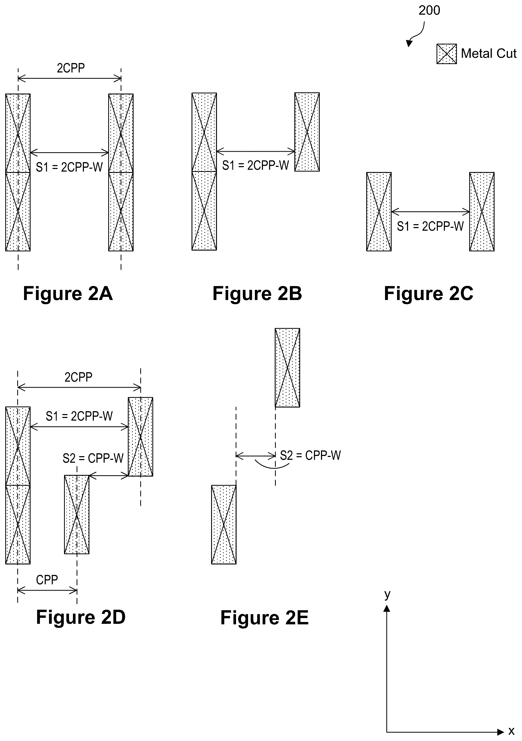 Patent US12106033 Figure 2 – Metal cut optimization for standard cells