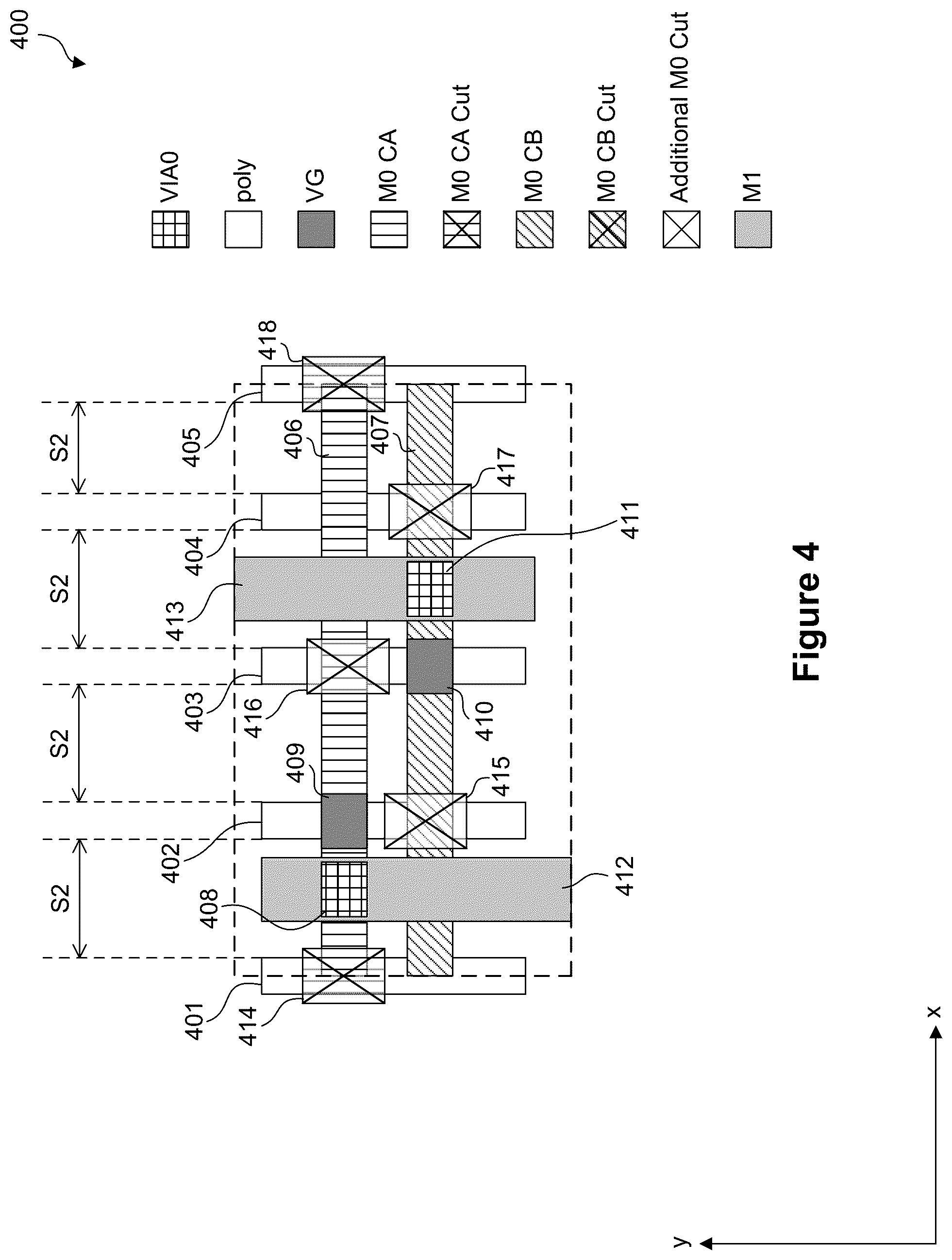 Patent US12106033 Figure 4 – Metal cut optimization for standard cells