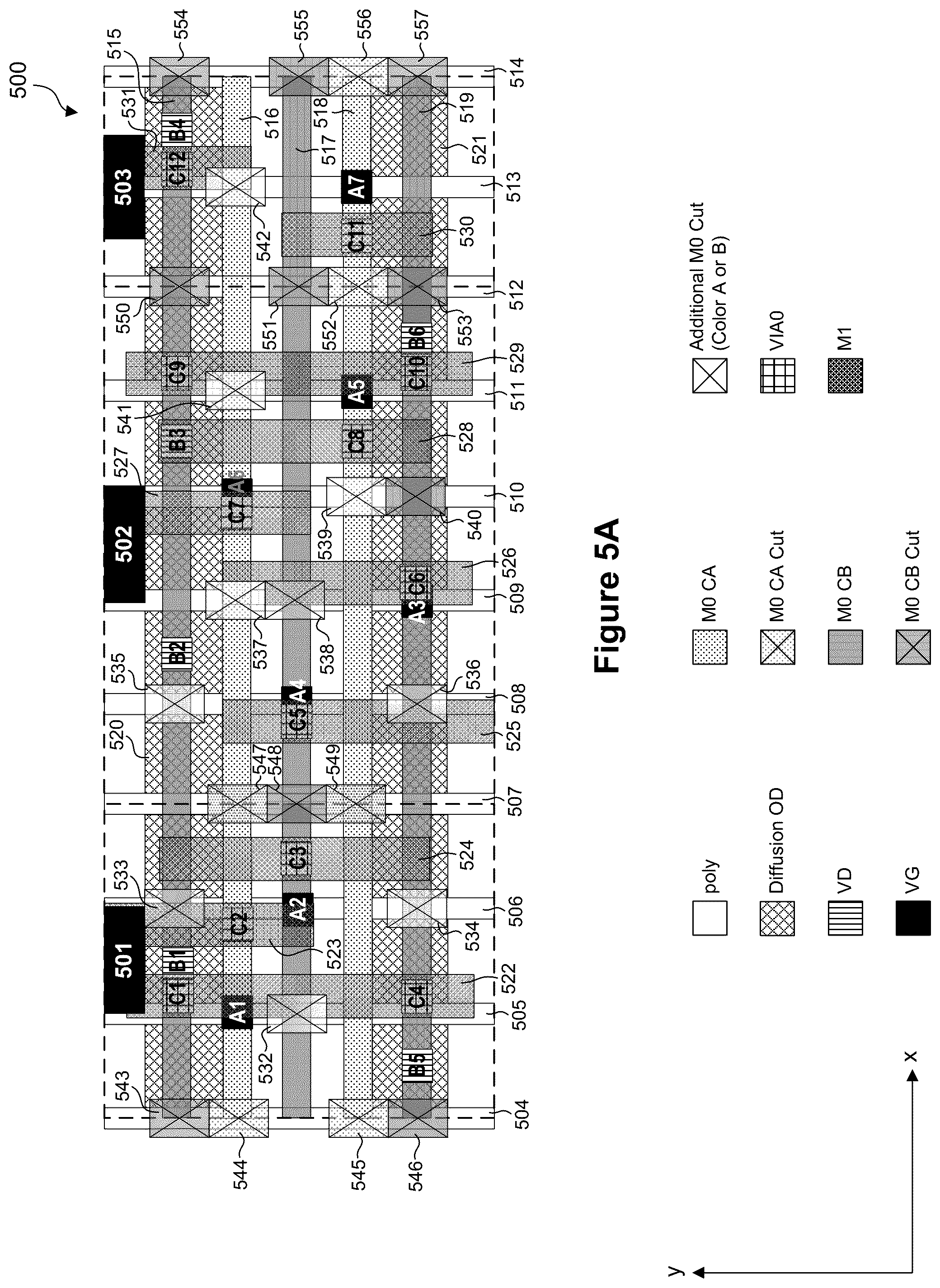 Patent US12106033 Figure 5 – Metal cut optimization for standard cells