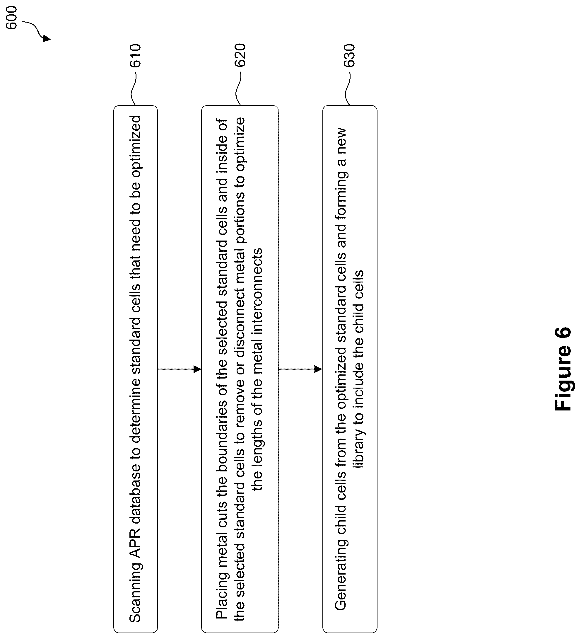 Patent US12106033 Figure 7 – Metal cut optimization for standard cells