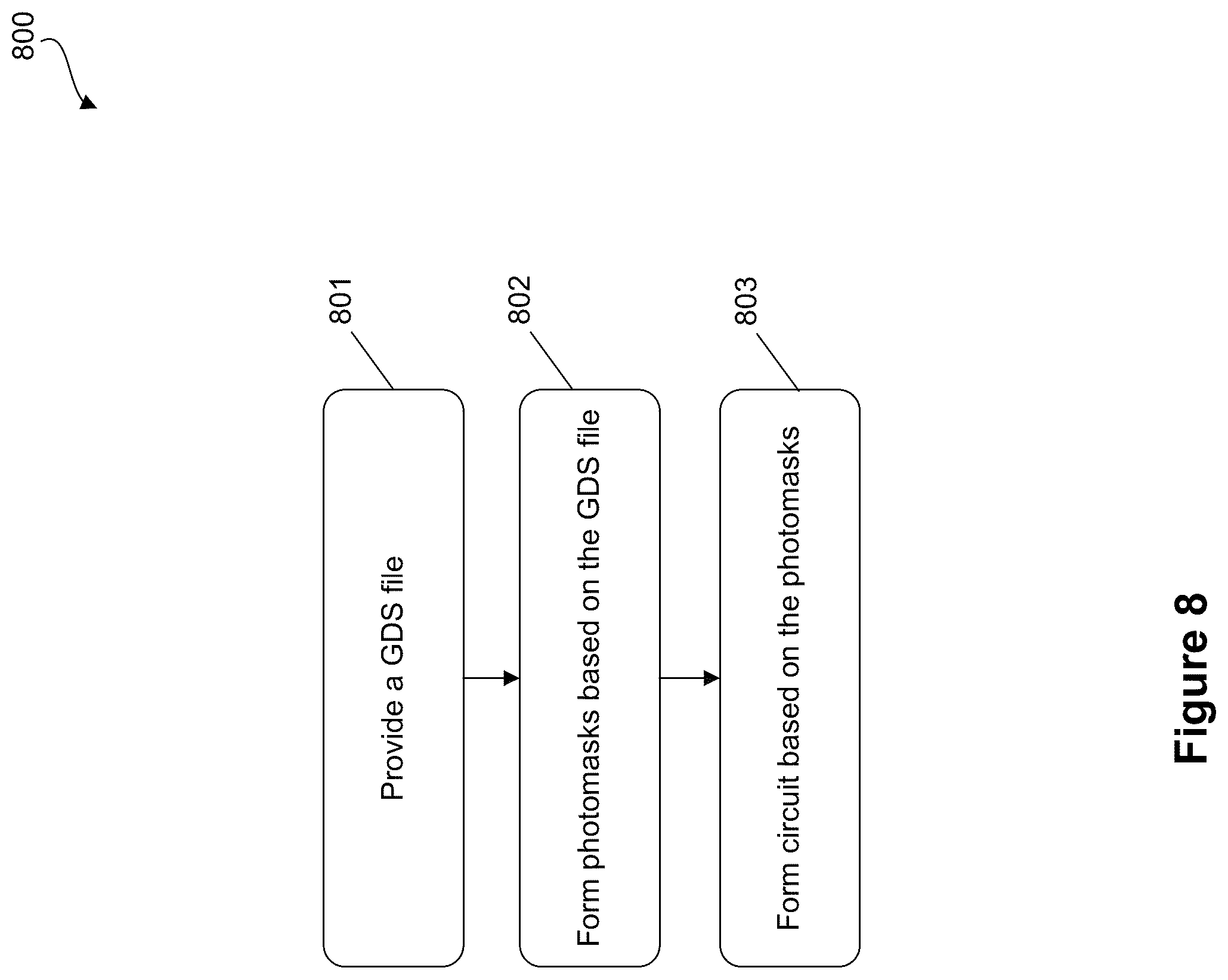 Patent US12106033 Figure 9 – Metal cut optimization for standard cells