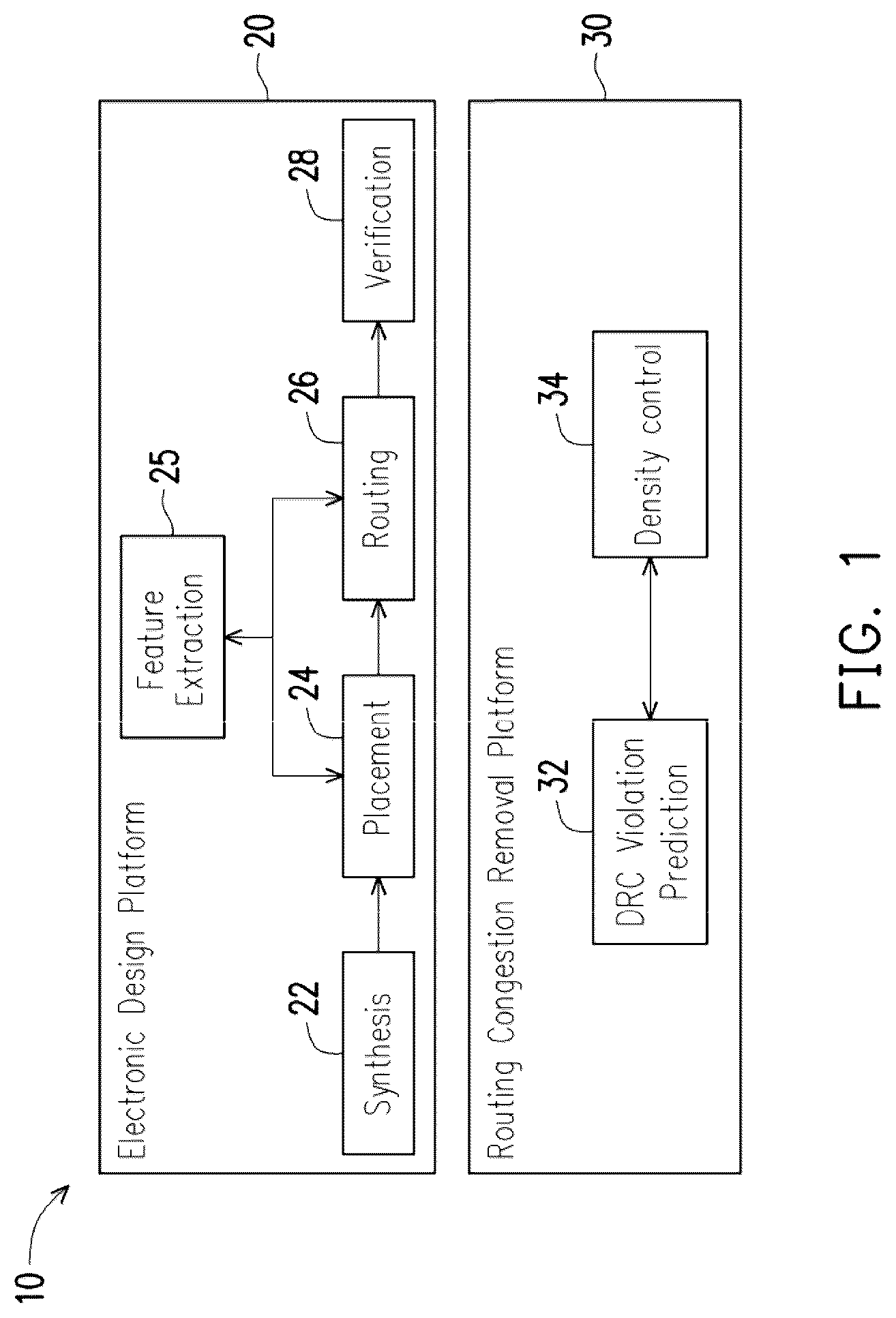 Patent US12106034 Figure 1 – Rule check violation prediction systems and methods