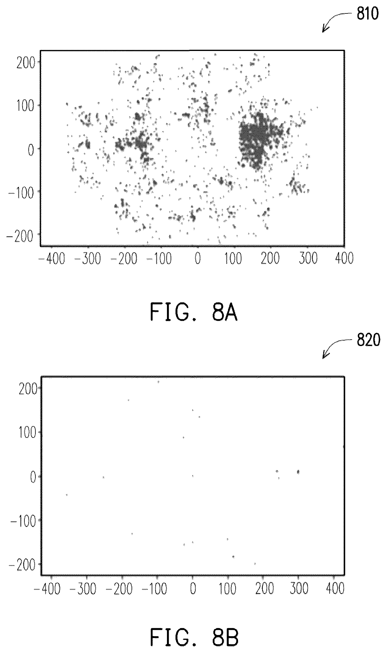 Patent US12106034 Figure 9 – Rule check violation prediction systems and methods