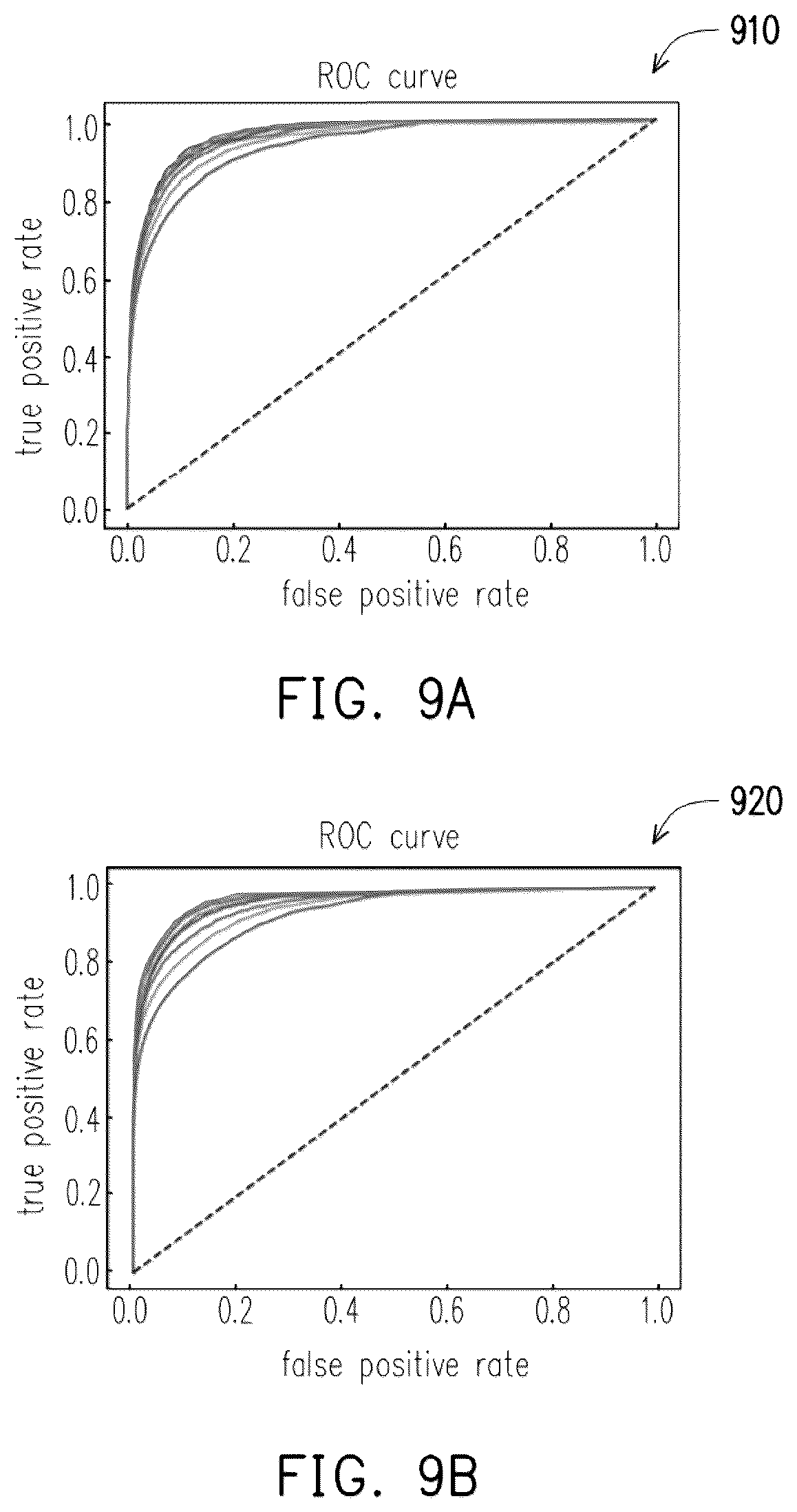 Patent US12106034 Figure 10 – Rule check violation prediction systems and methods