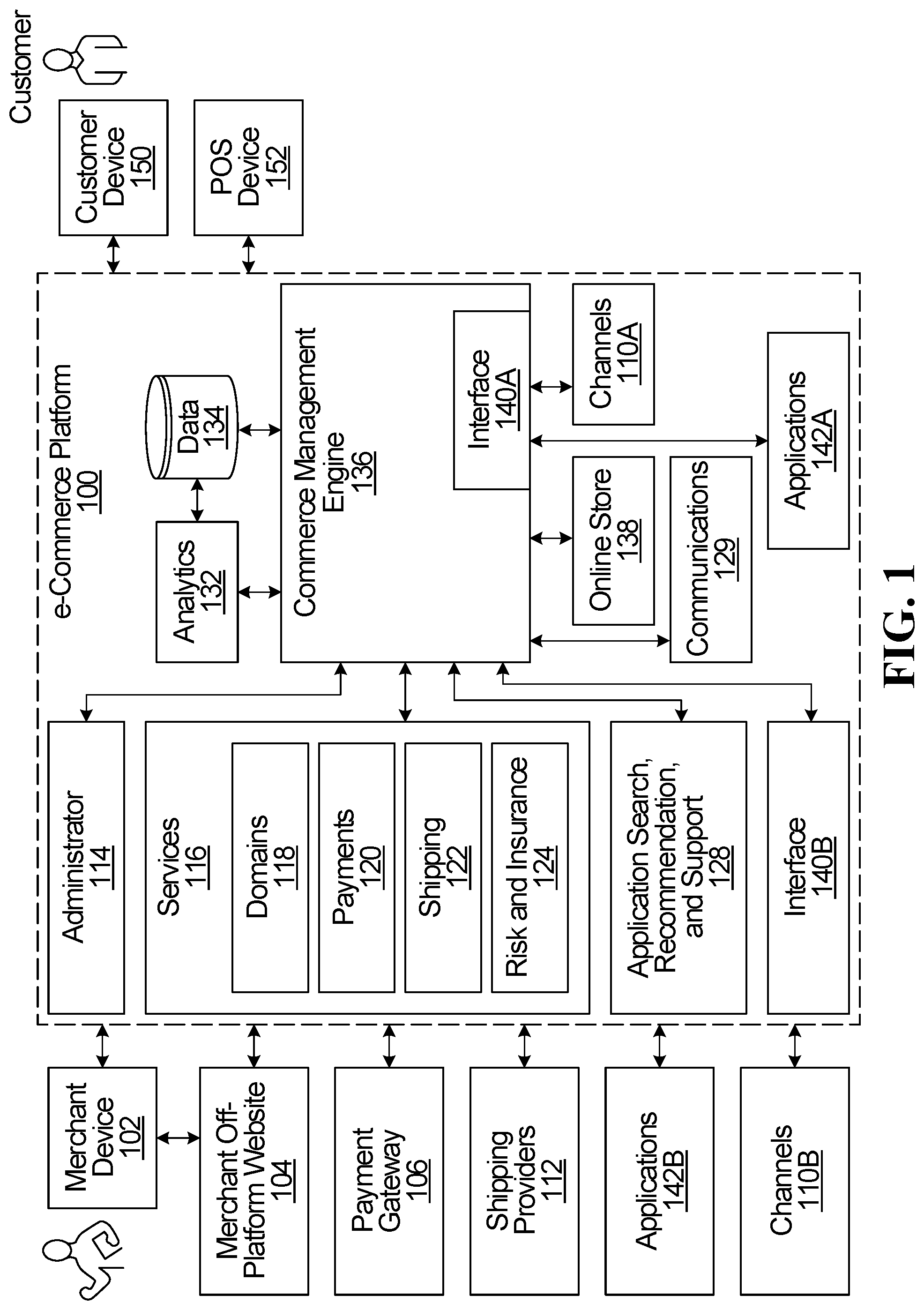 Patent US12106035 Figure 1 – Systems and methods for generating digital layouts with feature-based formatting