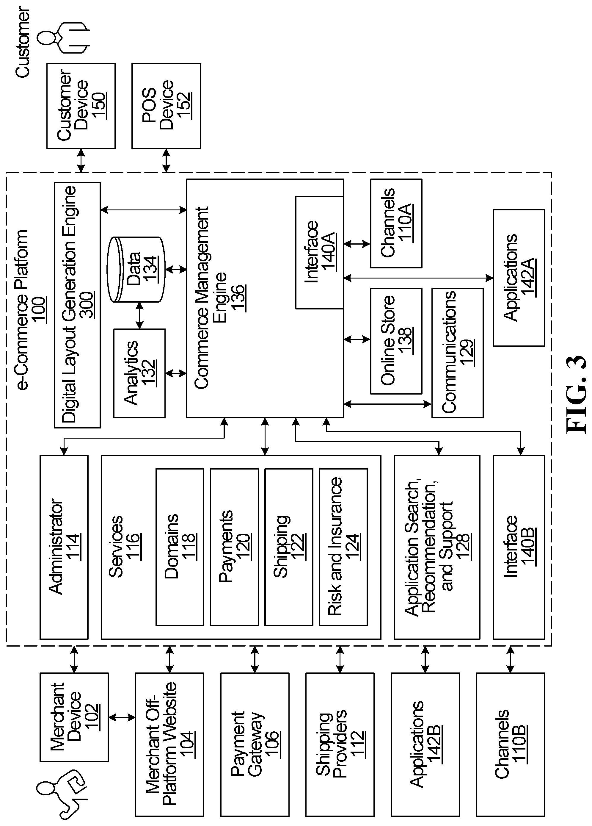 Patent US12106035 Figure 3 – Systems and methods for generating digital layouts with feature-based formatting