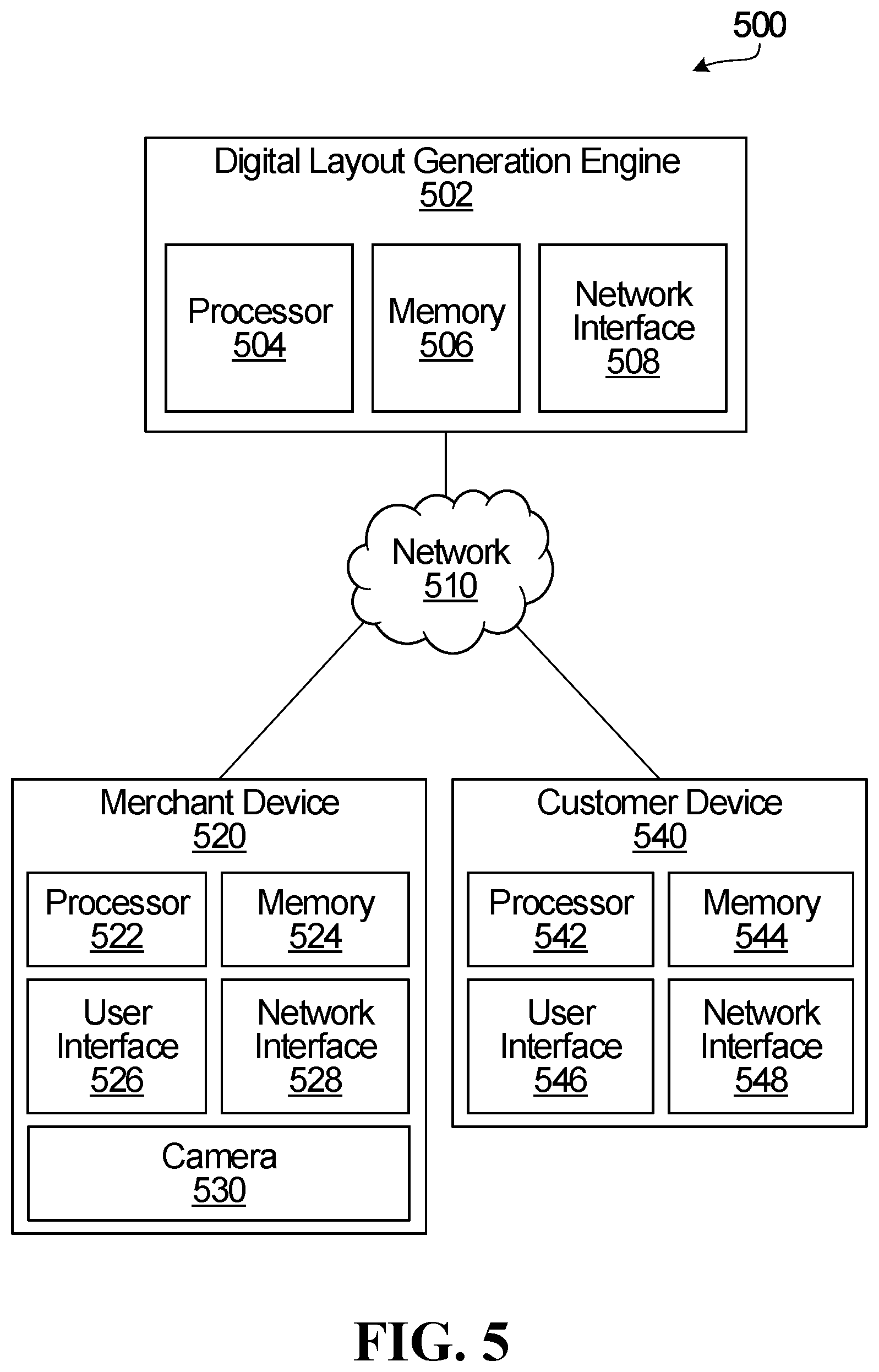 Patent US12106035 Figure 5 – Systems and methods for generating digital layouts with feature-based formatting
