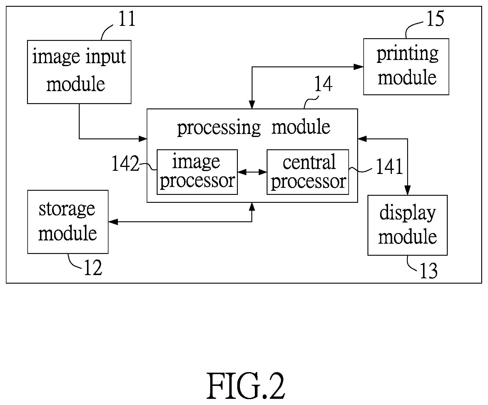 Patent US12106036 Figure 2 – Document processing device, method of generating preview image and computer program product