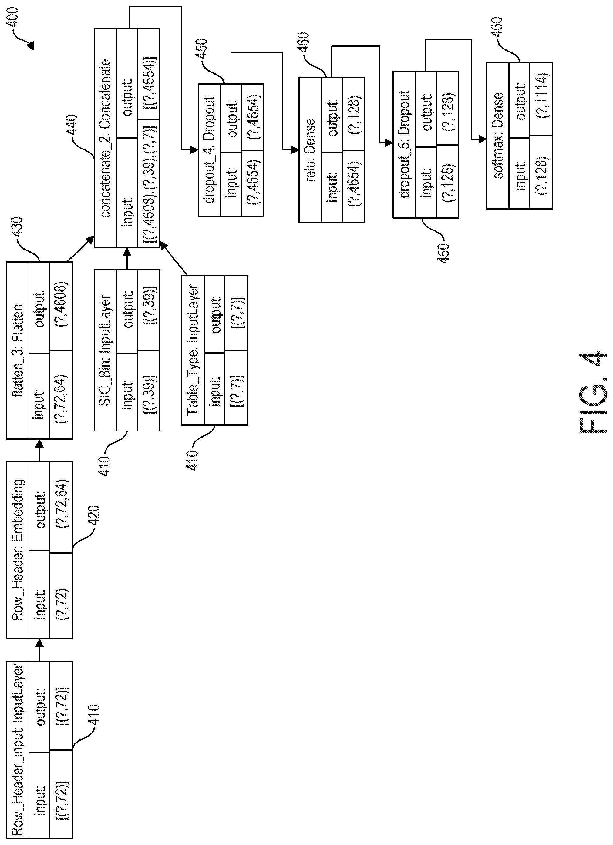 Patent US12106037 Figure 6 – Systems and methods for XBRL tag suggestion and validation