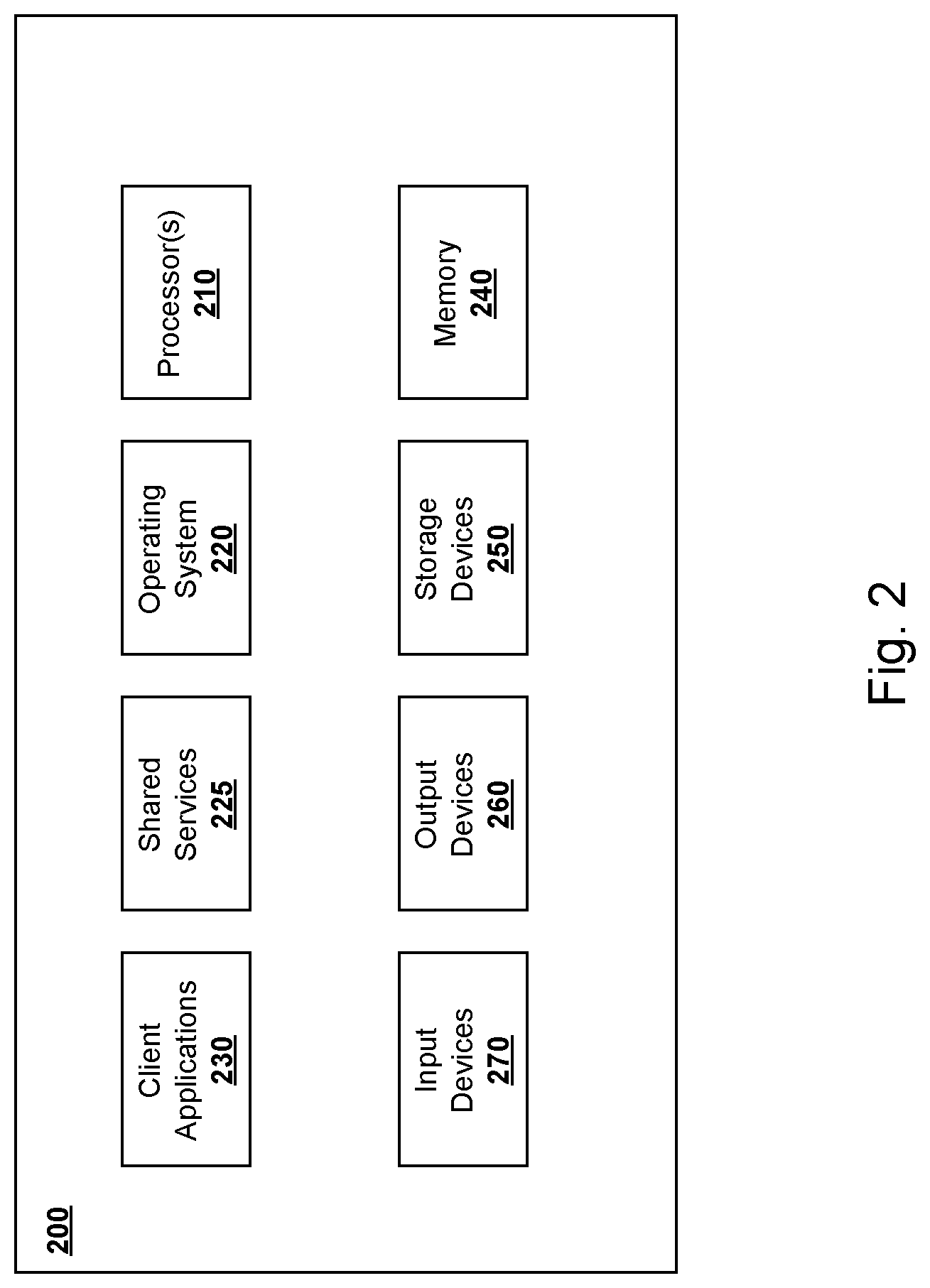 Patent US12106038 Figure 2 – System and method for text-to-text transformation of qualitative responses