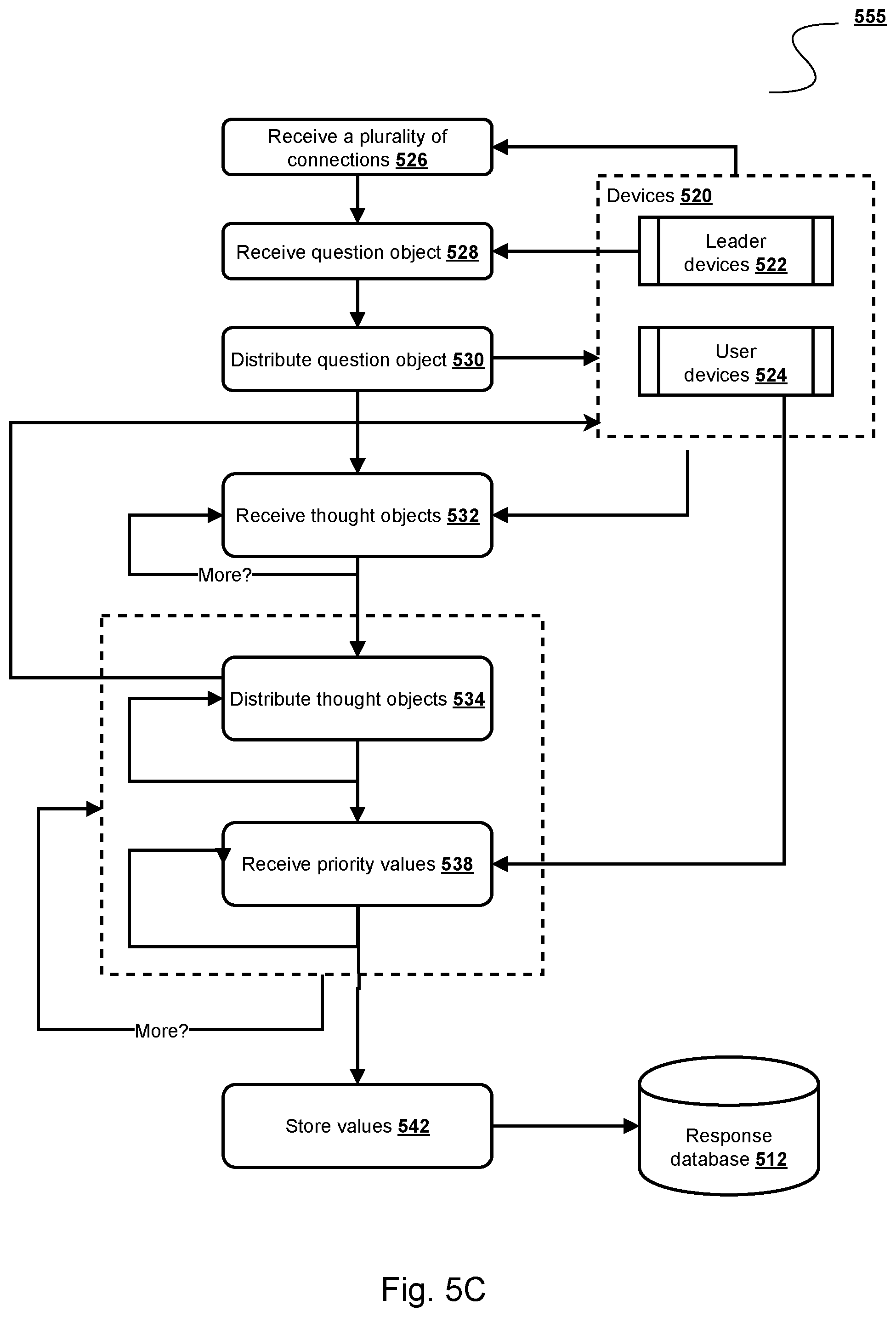 Patent US12106038 Figure 7 – System and method for text-to-text transformation of qualitative responses