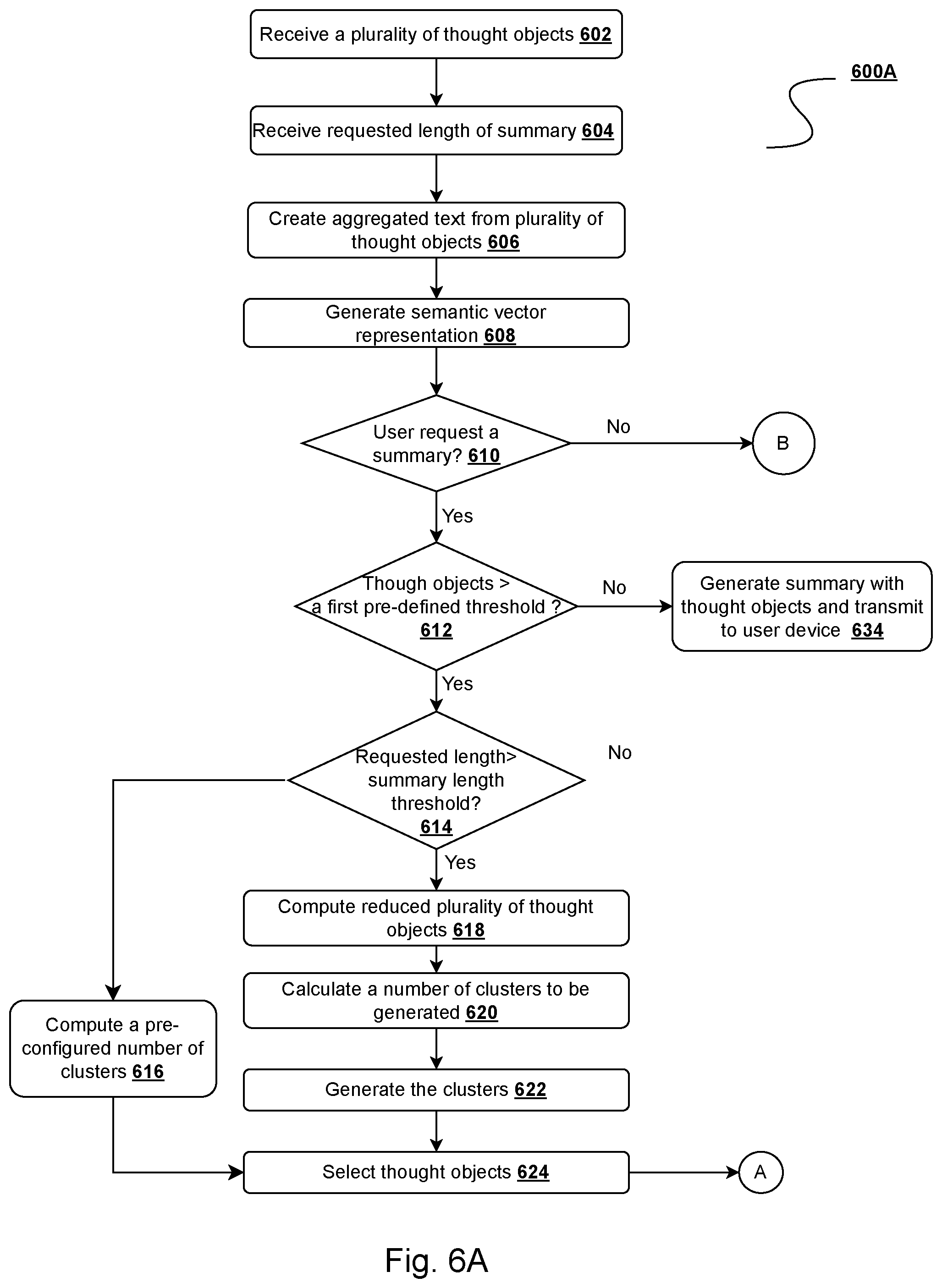 Patent US12106038 Figure 8 – System and method for text-to-text transformation of qualitative responses
