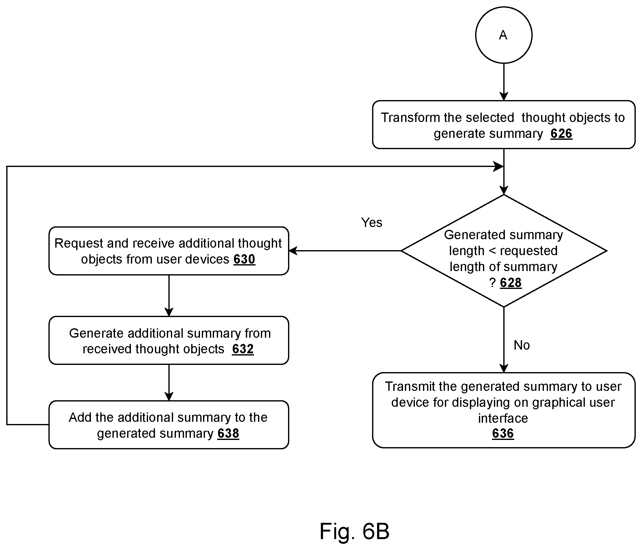 Patent US12106038 Figure 9 – System and method for text-to-text transformation of qualitative responses