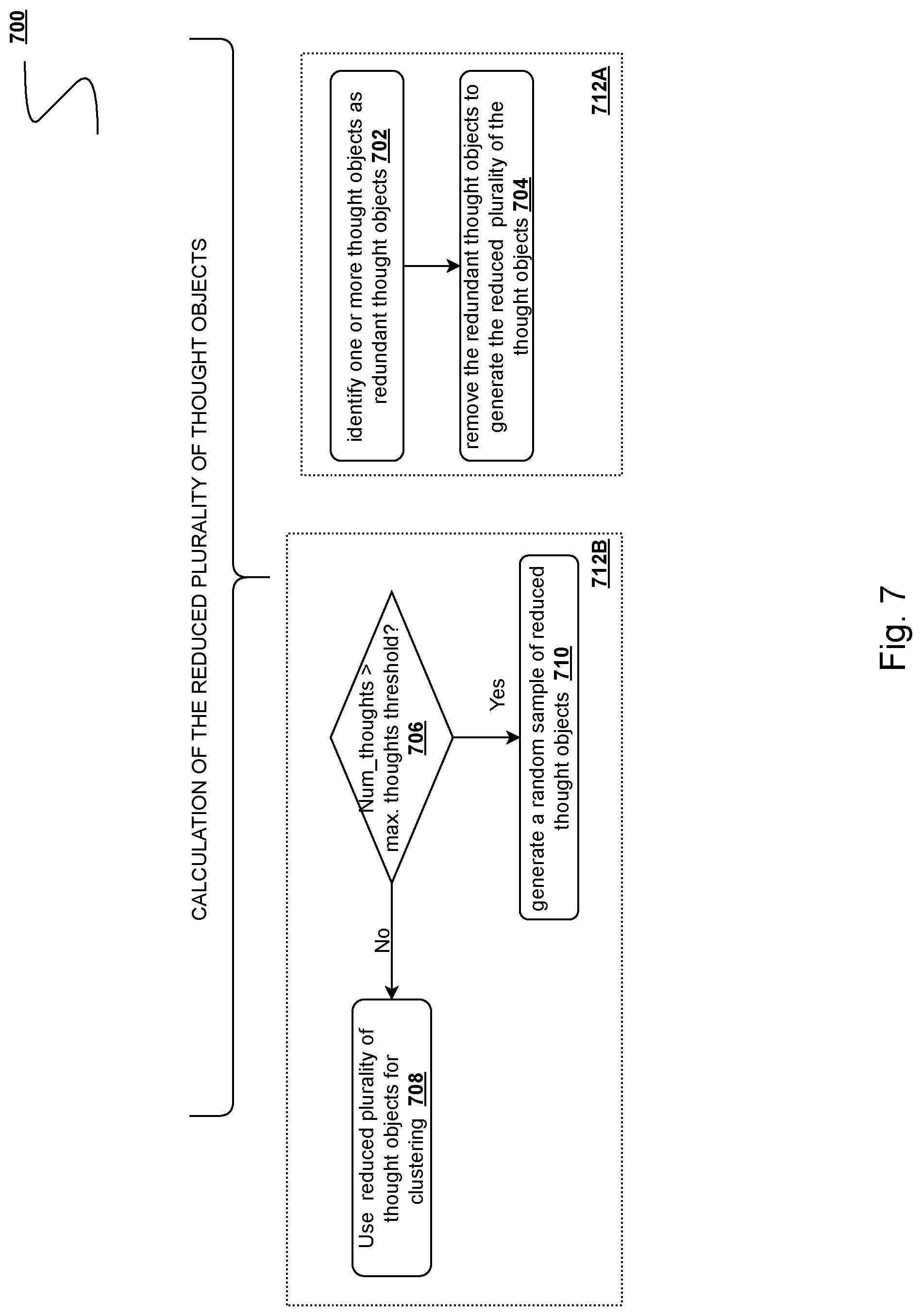 Patent US12106038 Figure 11 – System and method for text-to-text transformation of qualitative responses