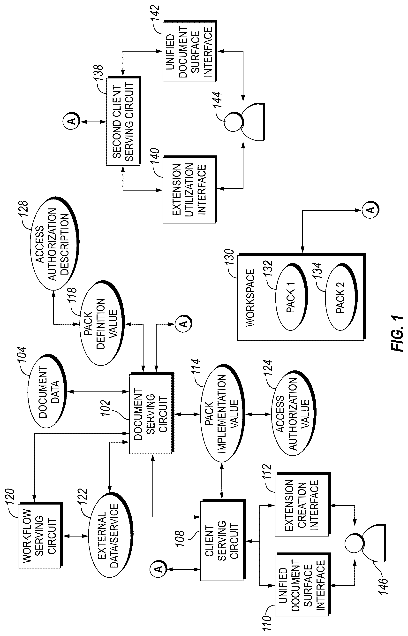 Patent US12106039 Figure 1 – System, method, and apparatus for publication and external interfacing for a unified document surface