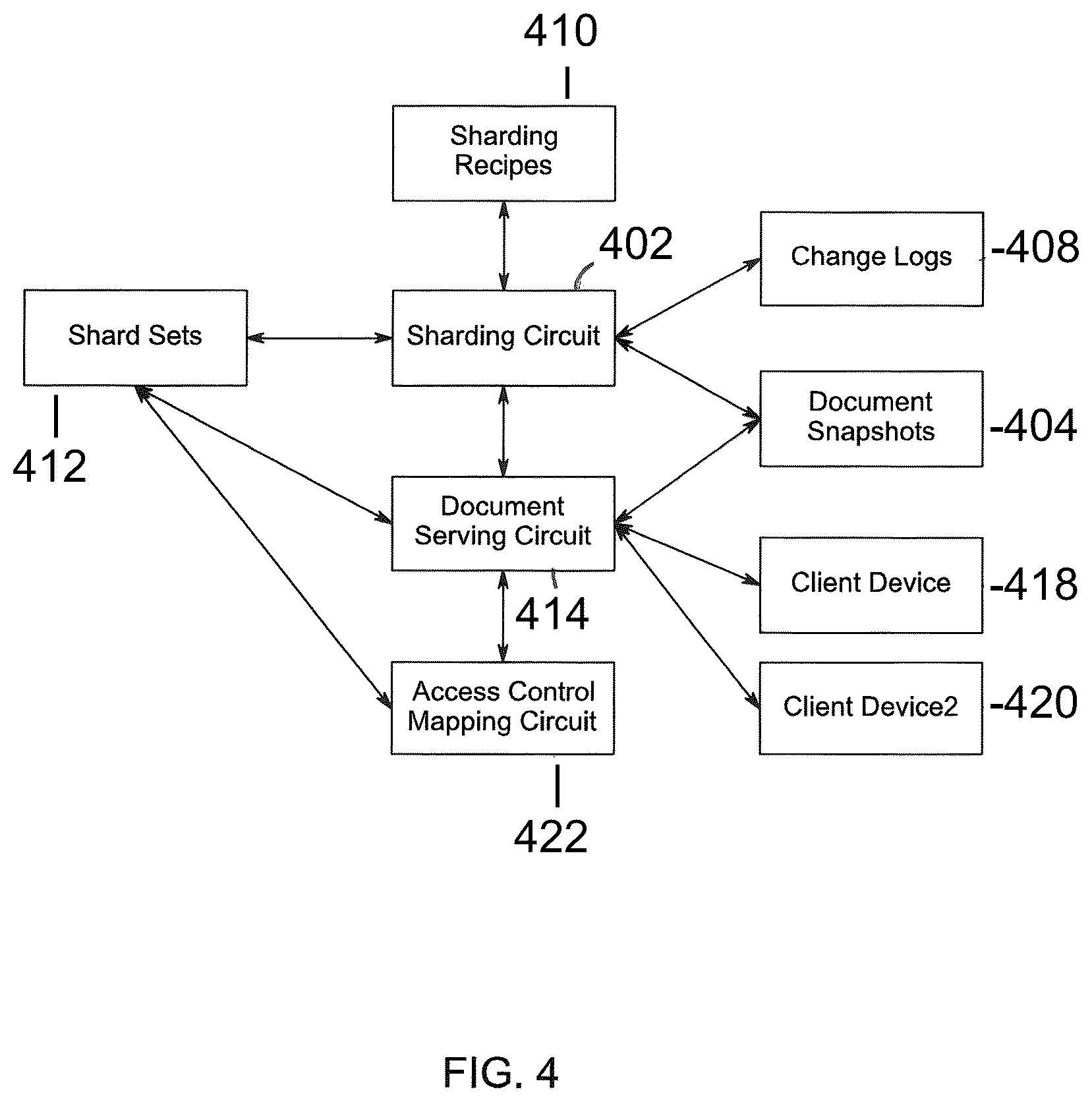 Patent US12106039 Figure 4 – System, method, and apparatus for publication and external interfacing for a unified document surface