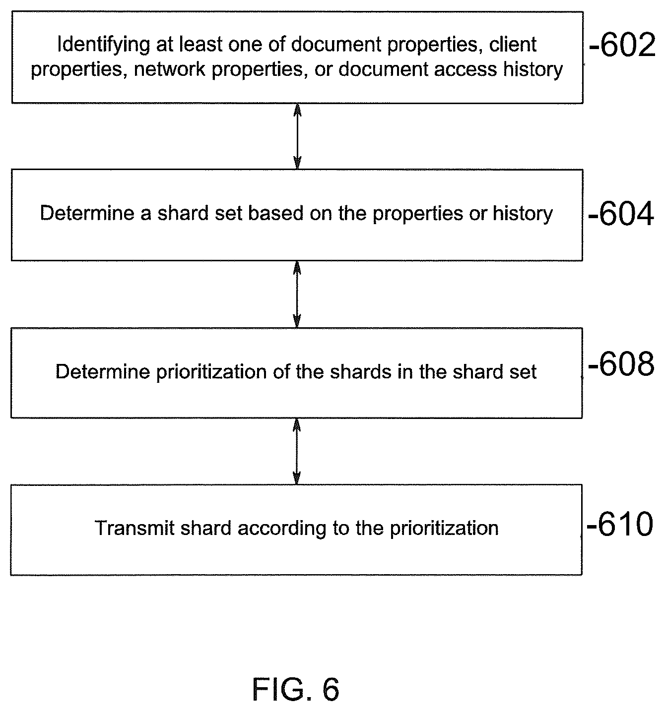 Patent US12106039 Figure 6 – System, method, and apparatus for publication and external interfacing for a unified document surface