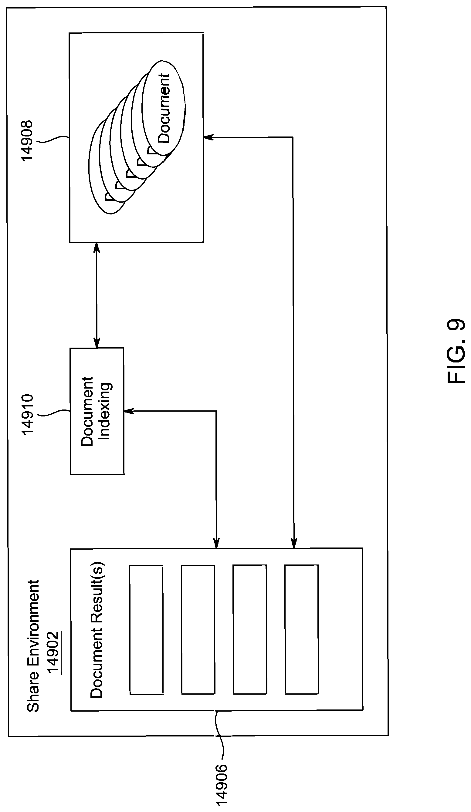 Patent US12106039 Figure 9 – System, method, and apparatus for publication and external interfacing for a unified document surface