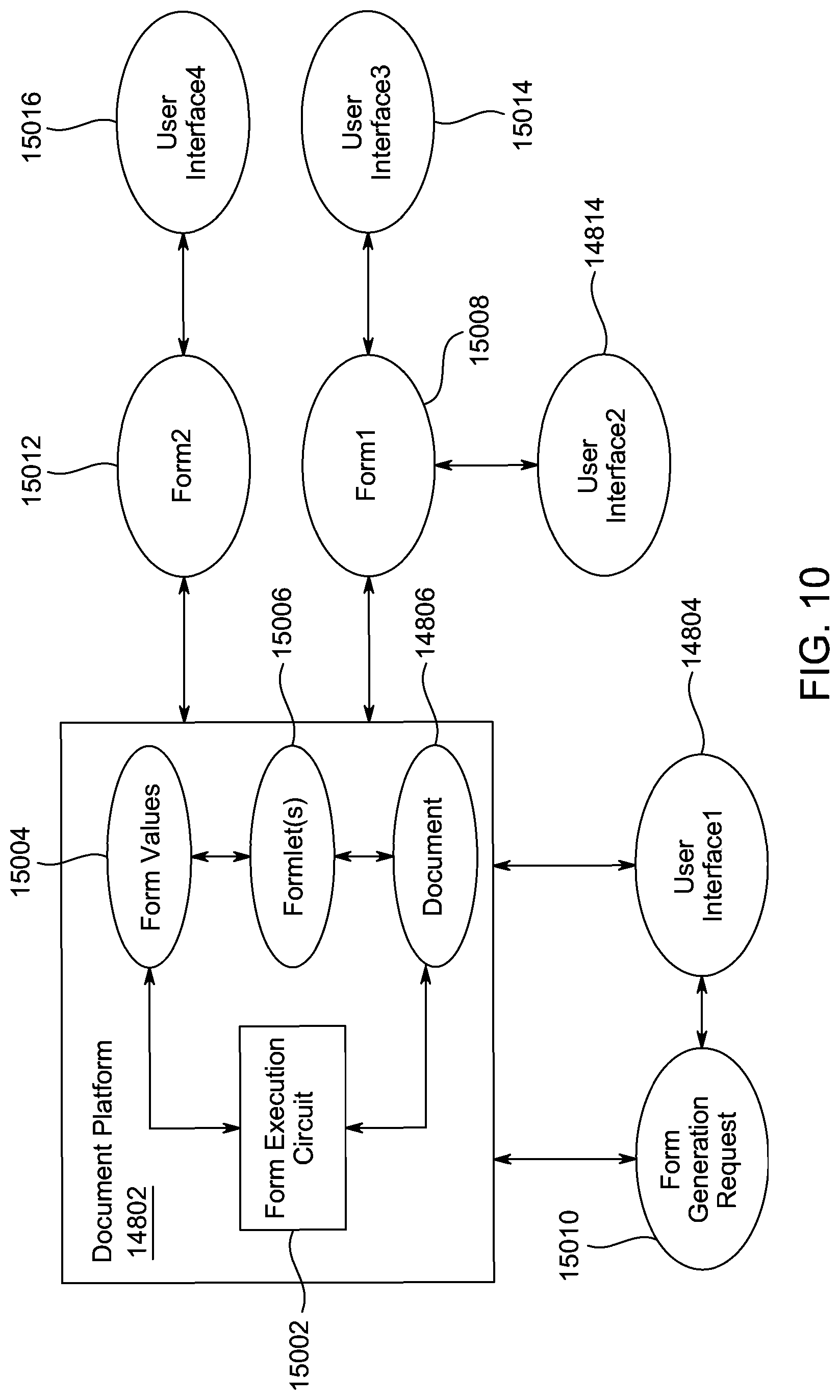 Patent US12106039 Figure 10 – System, method, and apparatus for publication and external interfacing for a unified document surface