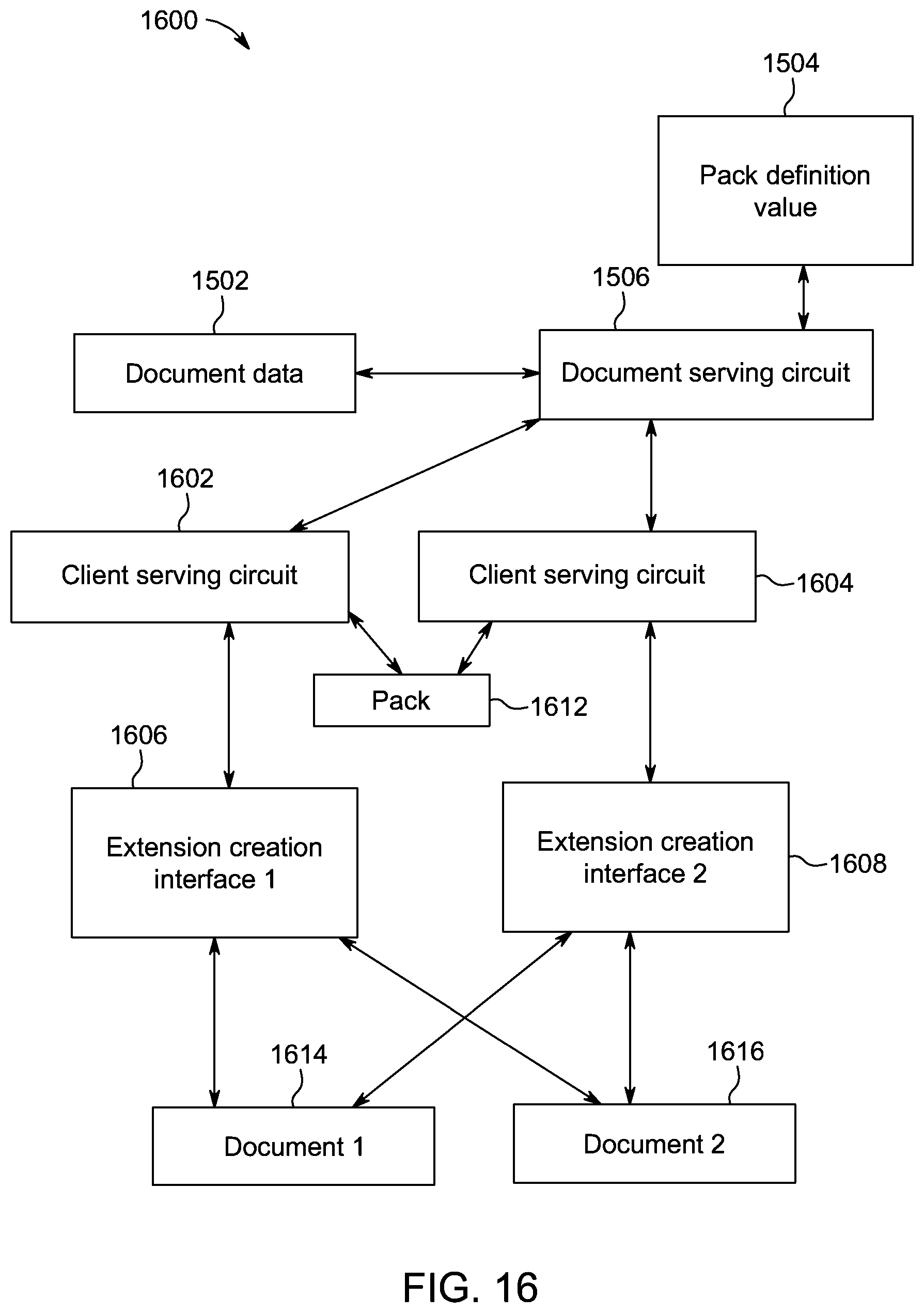 Patent US12106039 Figure 16 – System, method, and apparatus for publication and external interfacing for a unified document surface