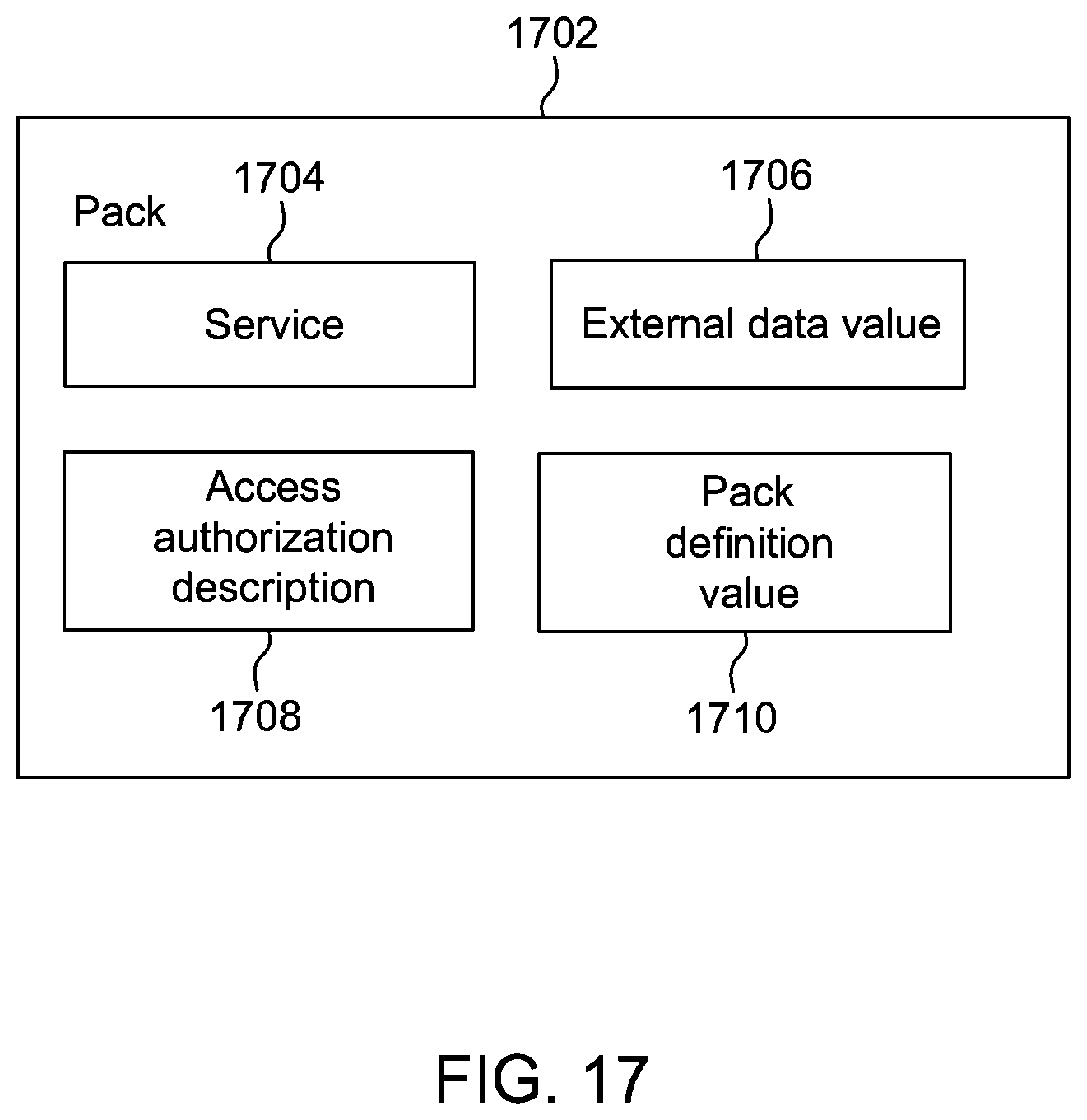 Patent US12106039 Figure 17 – System, method, and apparatus for publication and external interfacing for a unified document surface