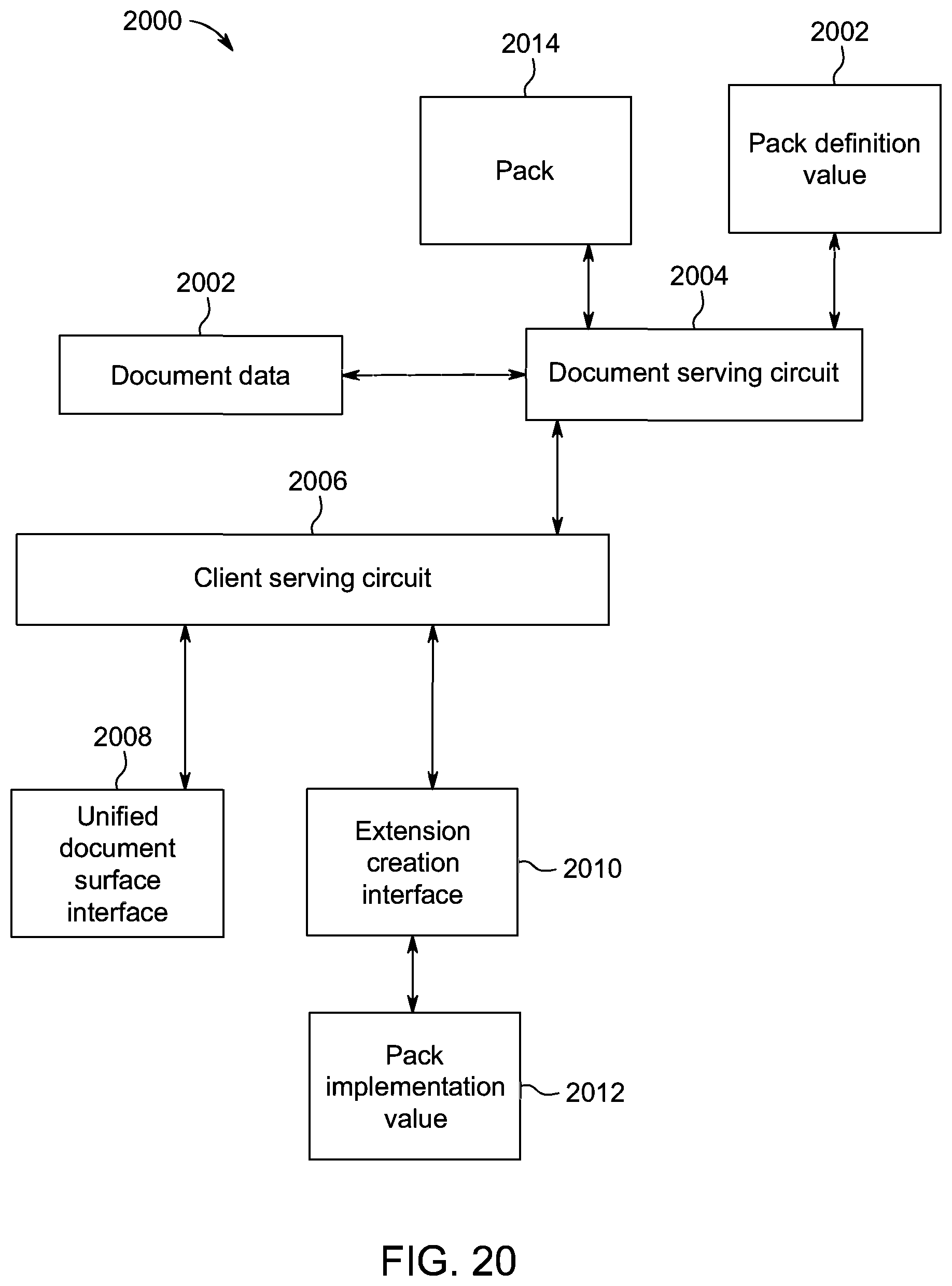 Patent US12106039 Figure 20 – System, method, and apparatus for publication and external interfacing for a unified document surface