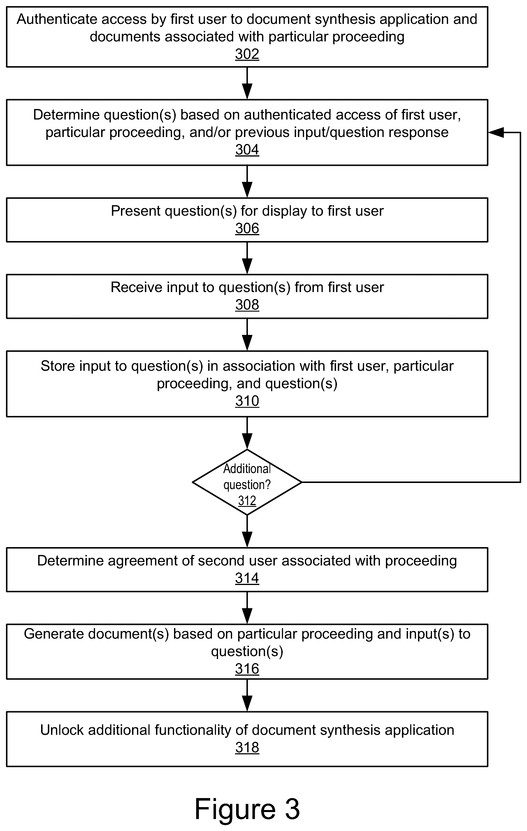 Patent US12106041 Figure 3 – Automated document generation and personalization system