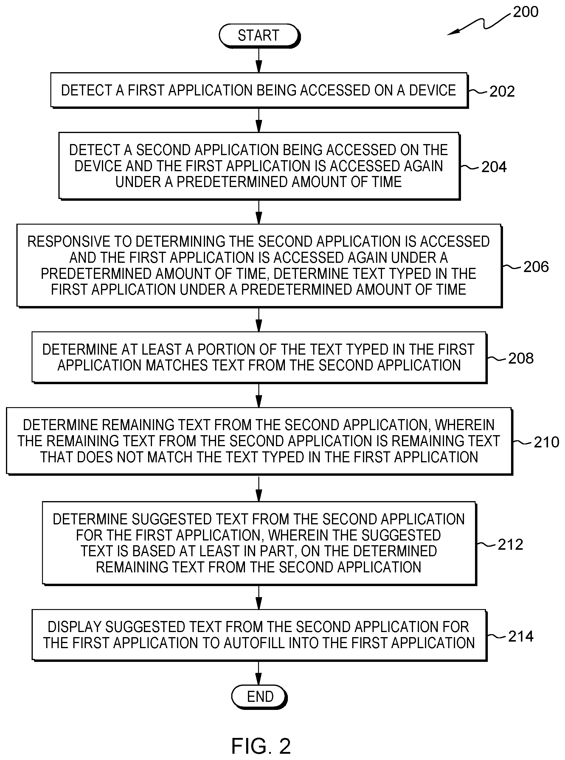 Patent US12106042 Figure 2 – Enhanced computer automation to transfer data between software applications