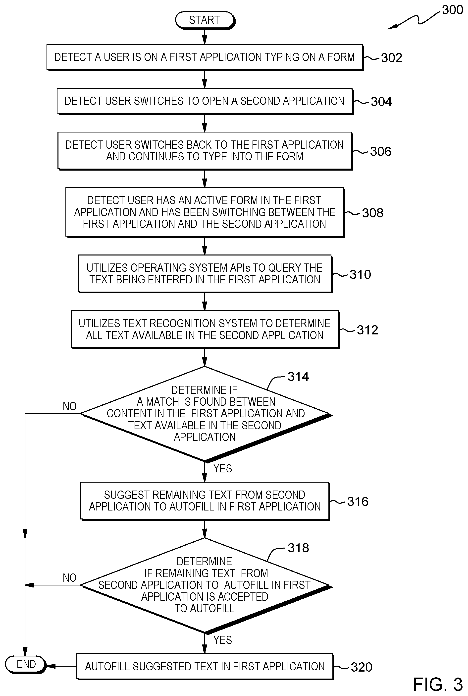 Patent US12106042 Figure 3 – Enhanced computer automation to transfer data between software applications