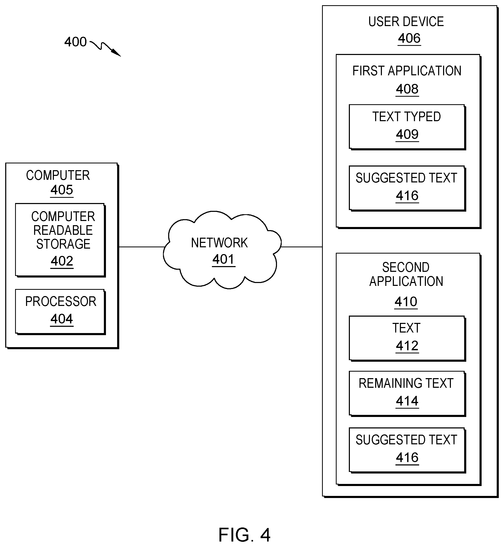 Patent US12106042 Figure 4 – Enhanced computer automation to transfer data between software applications