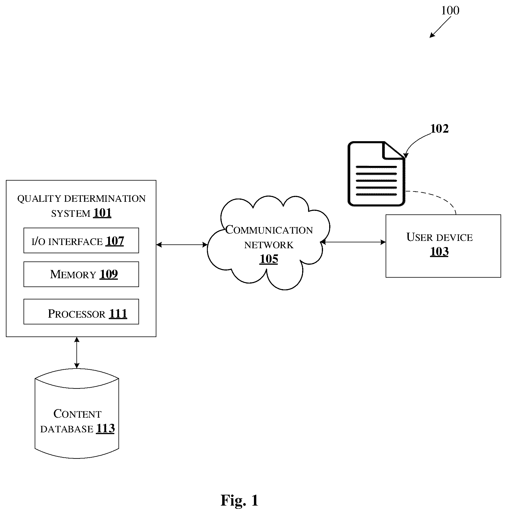 Patent US12106044 Figure 1 – Method and system for determining quality of a document during risk and compliance assessment