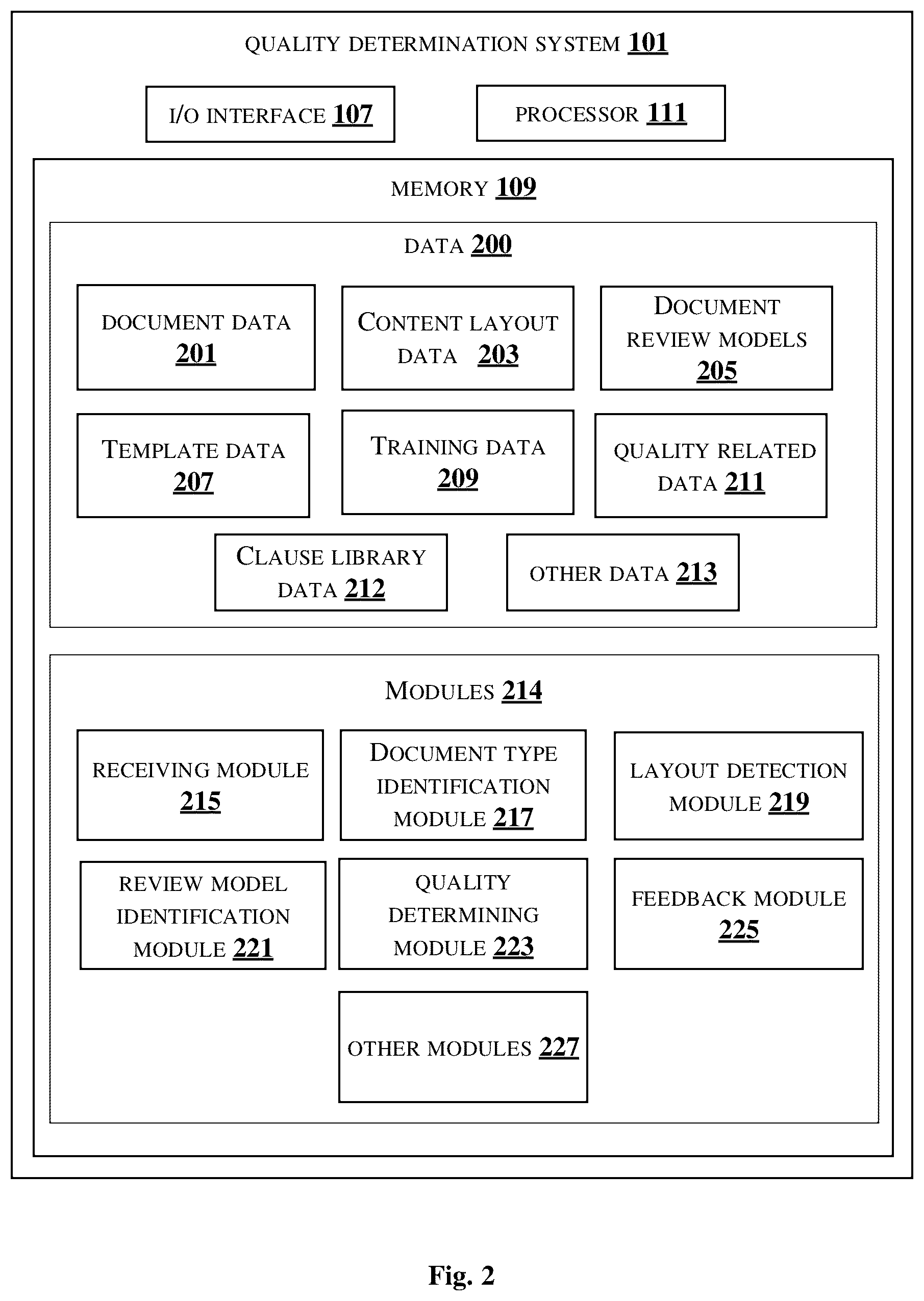 Patent US12106044 Figure 2 – Method and system for determining quality of a document during risk and compliance assessment