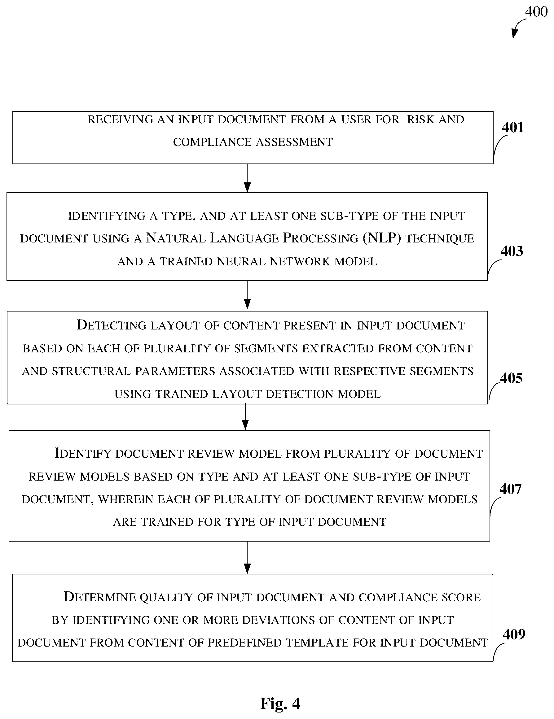 Patent US12106044 Figure 5 – Method and system for determining quality of a document during risk and compliance assessment