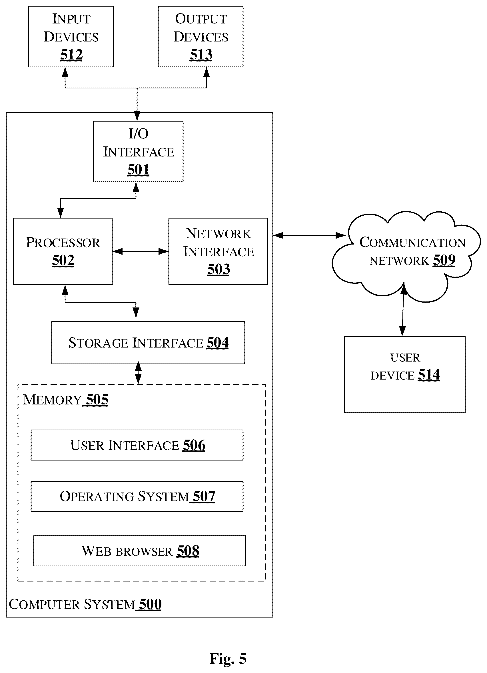 Patent US12106044 Figure 6 – Method and system for determining quality of a document during risk and compliance assessment