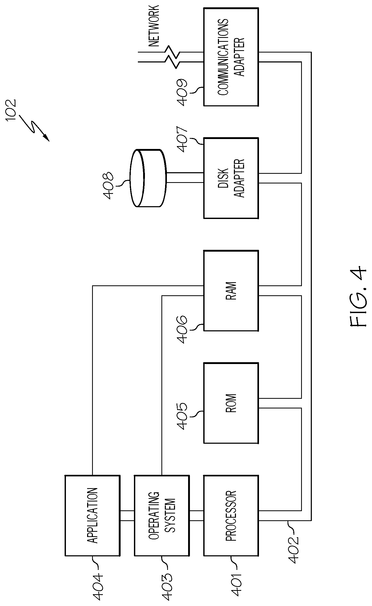 Patent US12106045 Figure 4 – Self-learning annotations to generate rules to be utilized by rule-based system