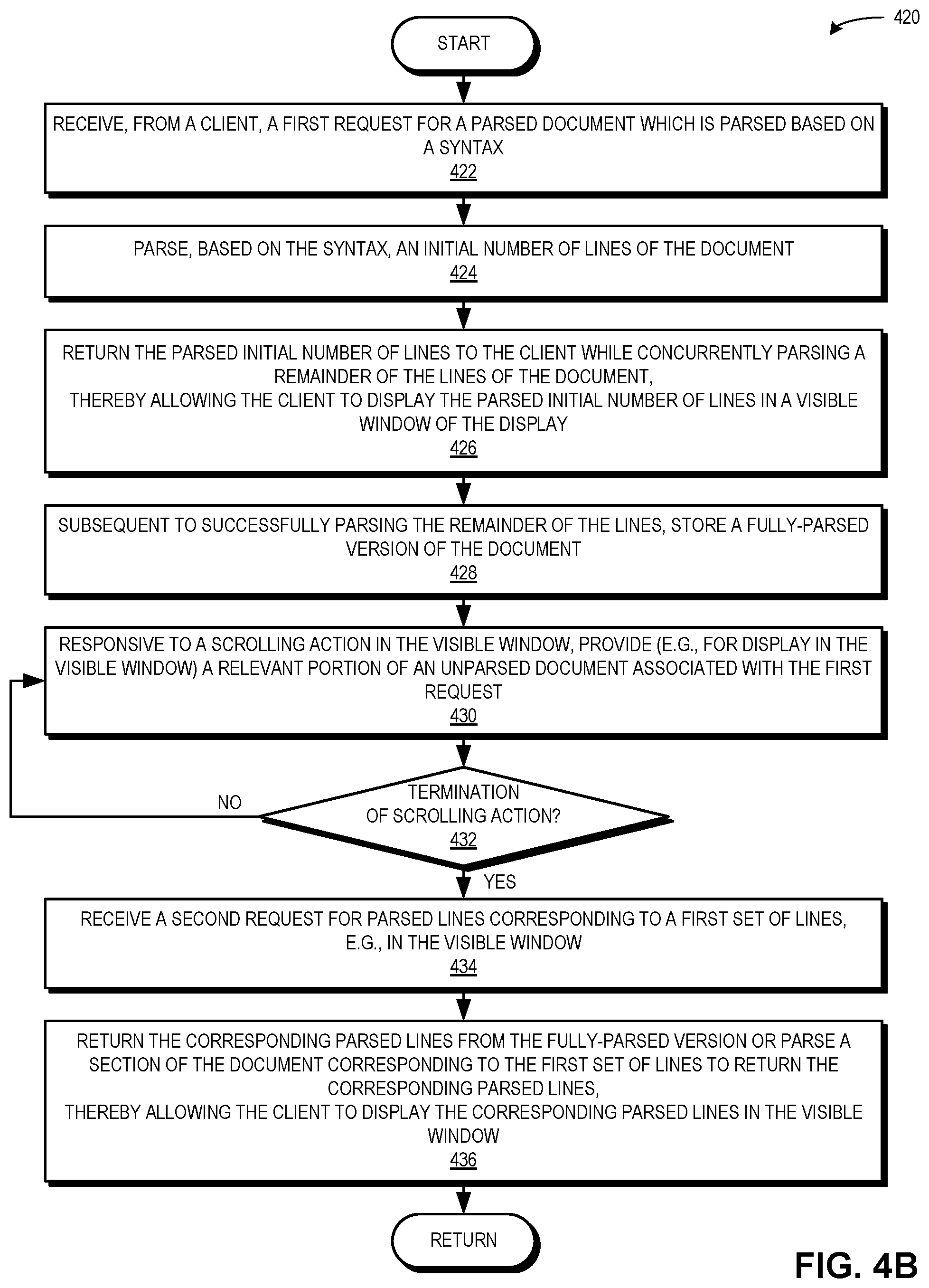 Patent US12106046 Figure 7 – Performant run-time parsing and editing in a client-server model