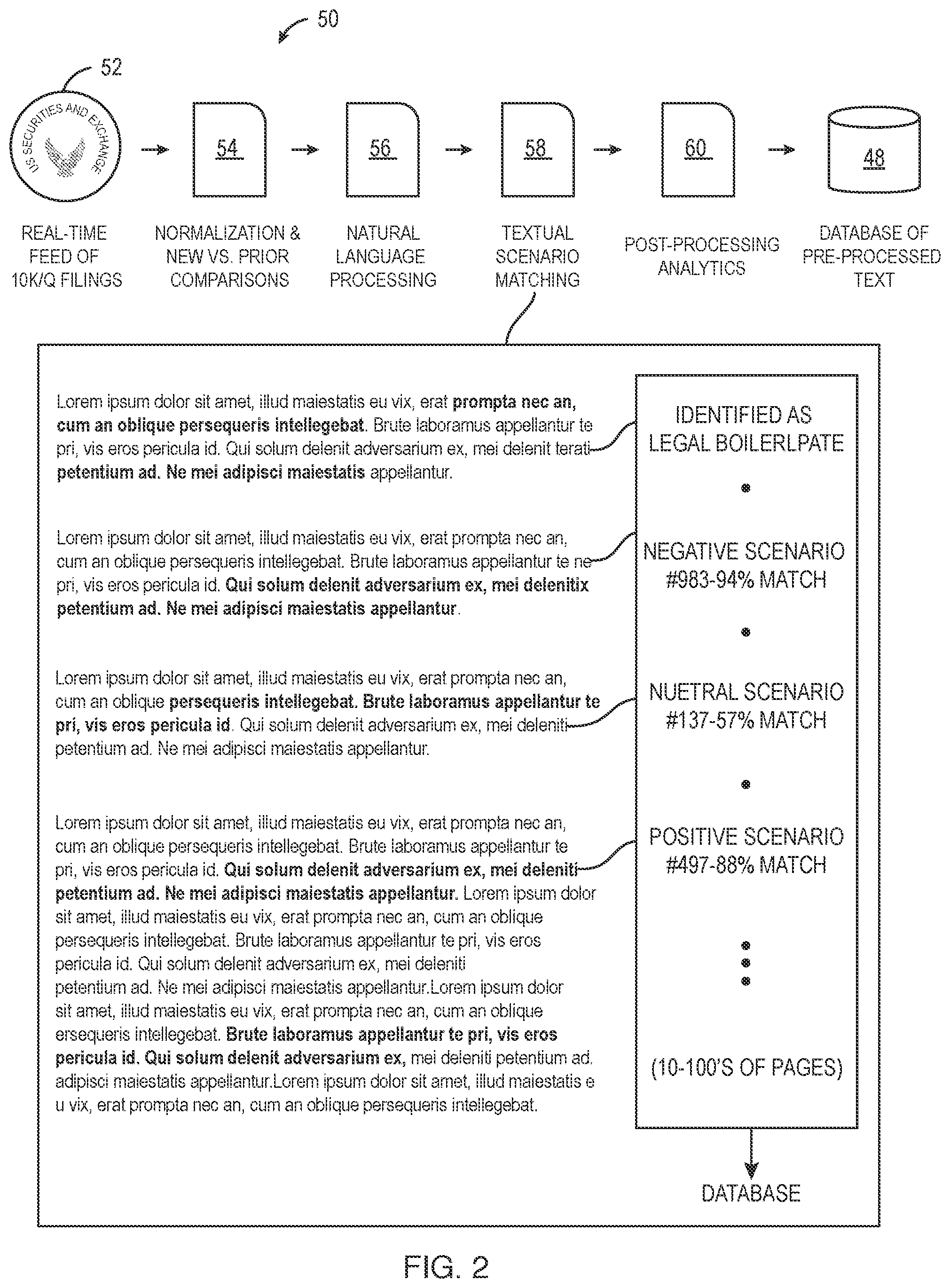 Patent US12106047 Figure 2 – User interface for use with a search engine for searching financial related documents
