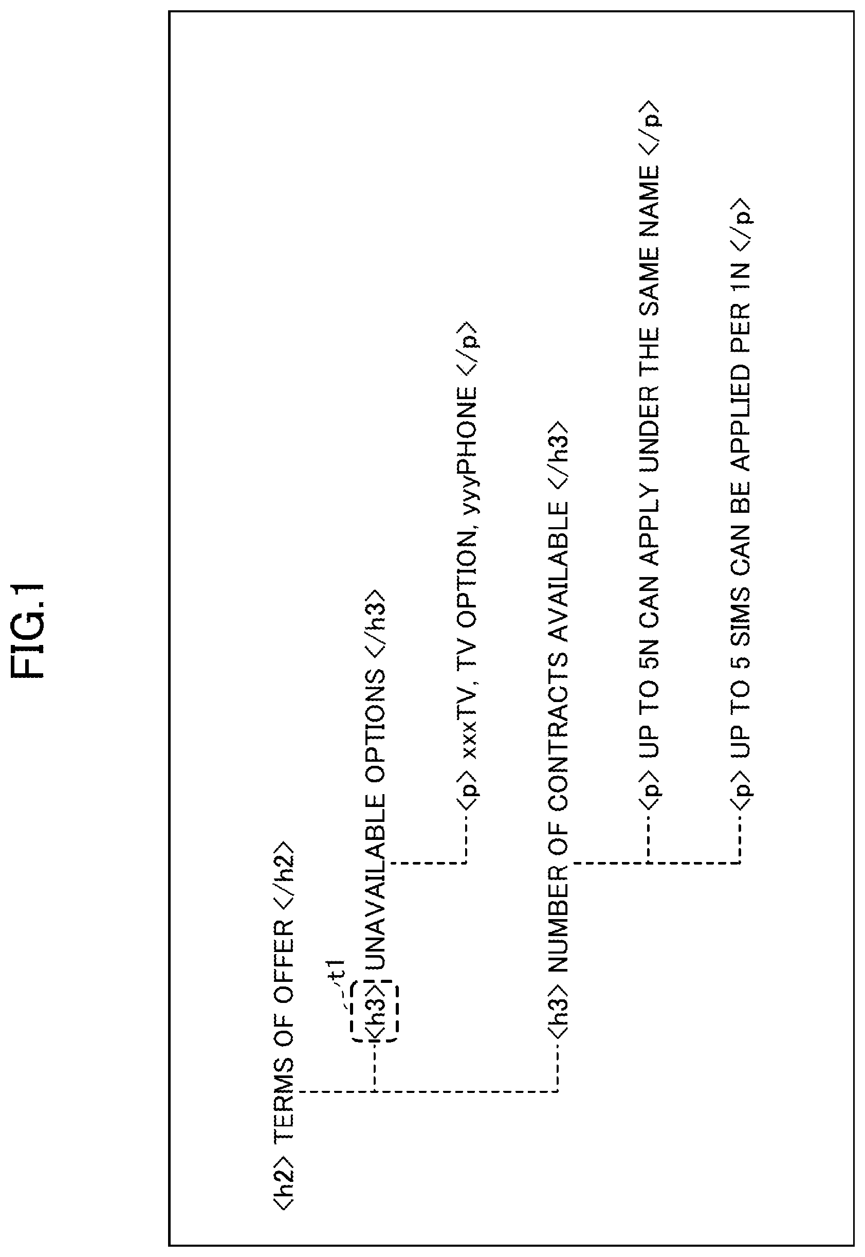 Patent US12106048 — Structured text processing learning apparatus, structured text processing apparatus, structured text processing learning method, structured text processing method and program — Figure 1
