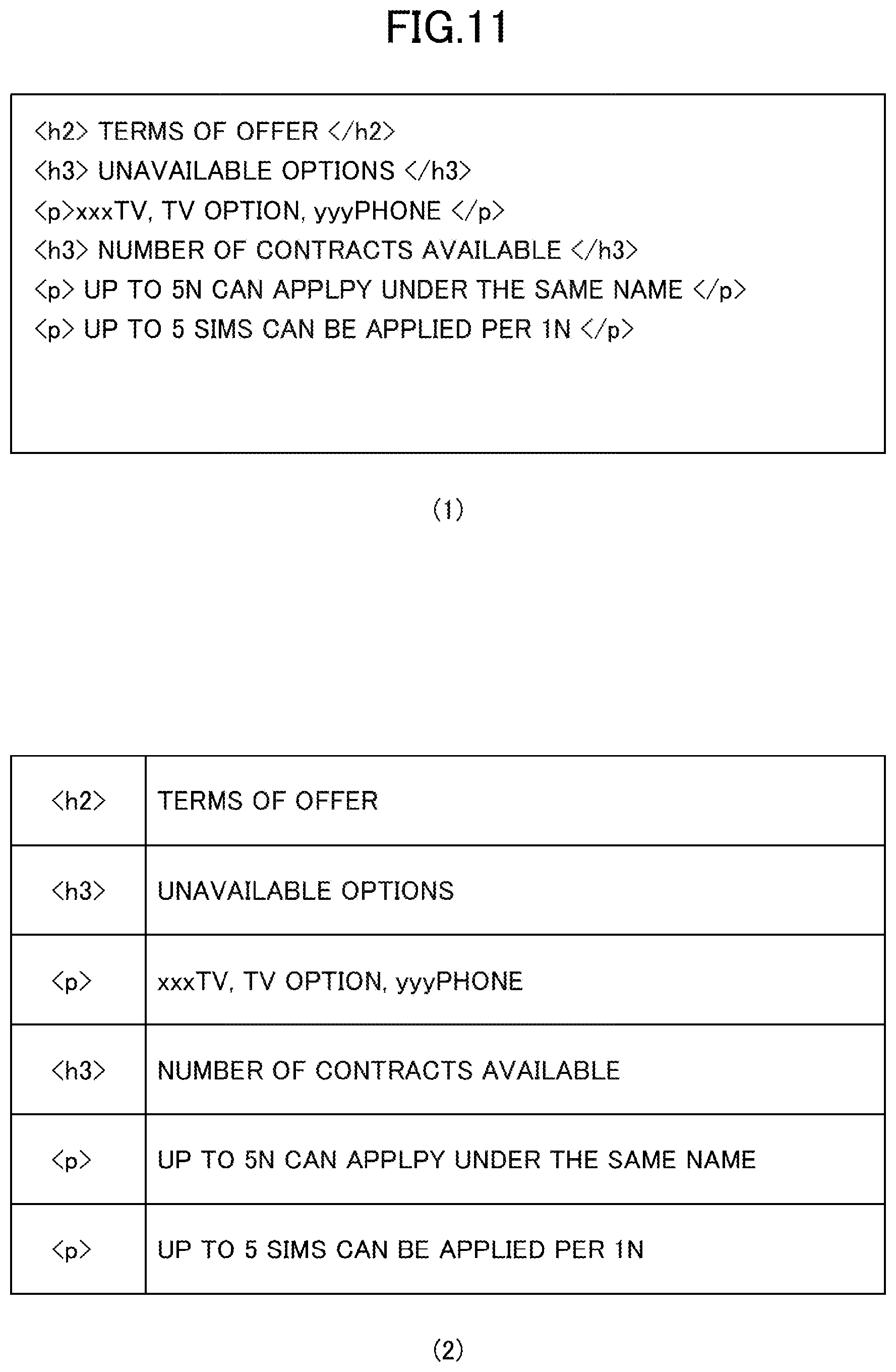 Patent US12106048 Figure 11 – Structured text processing learning apparatus, structured text processing apparatus, structured text processing learning method, structured text processing method and program