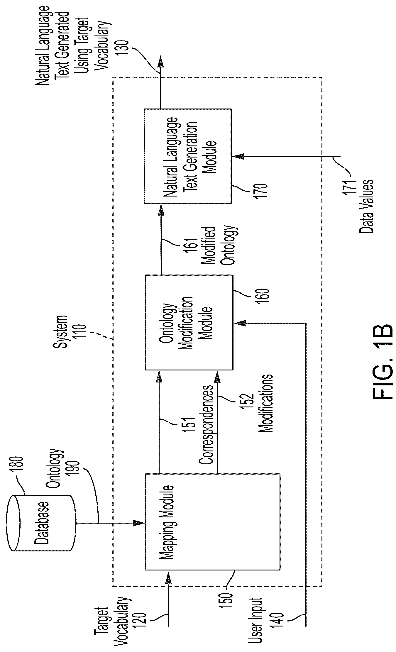 Patent US12106049 Figure 2 – Ontology mapping and adaptation systems and methods