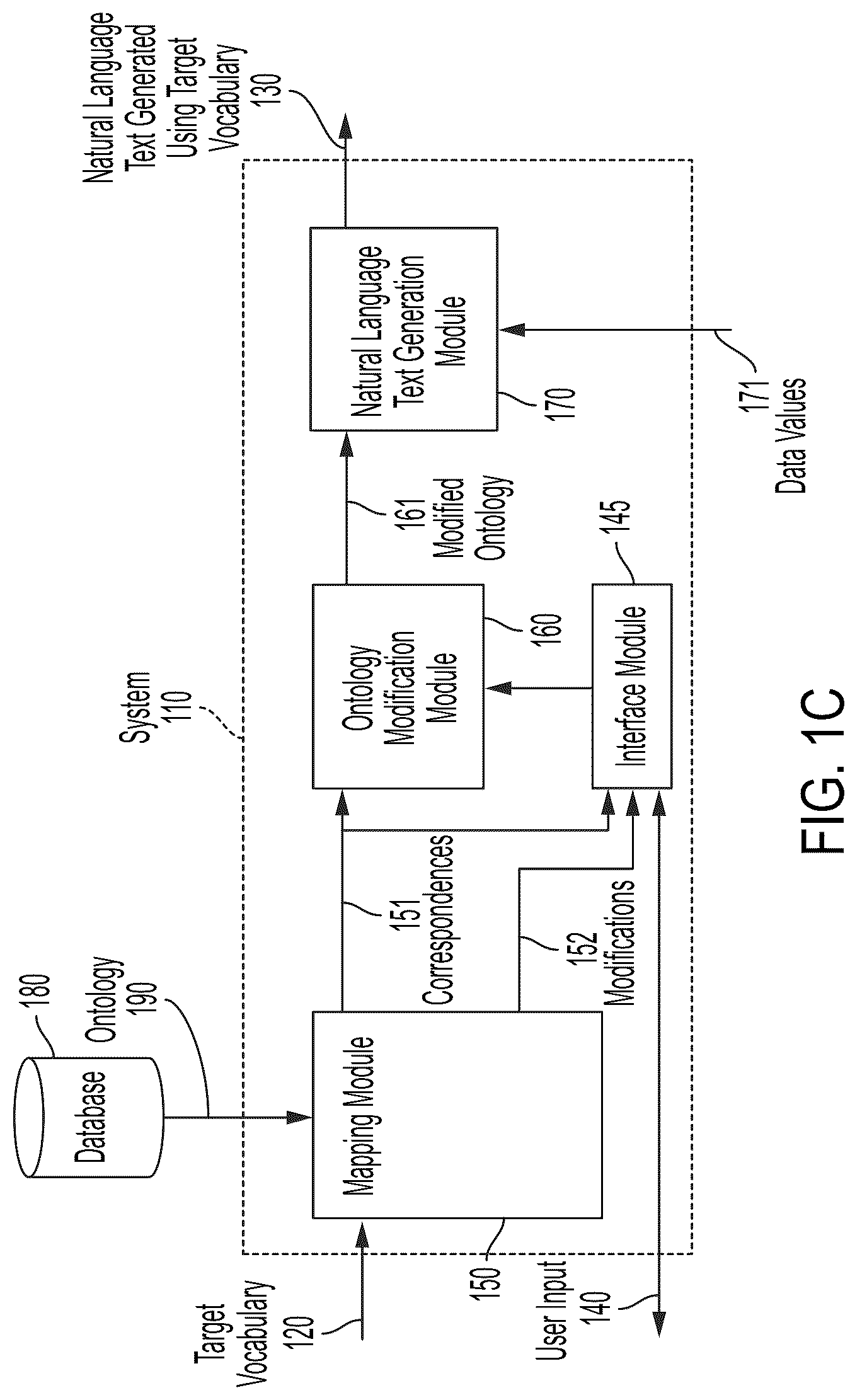 Patent US12106049 Figure 3 – Ontology mapping and adaptation systems and methods