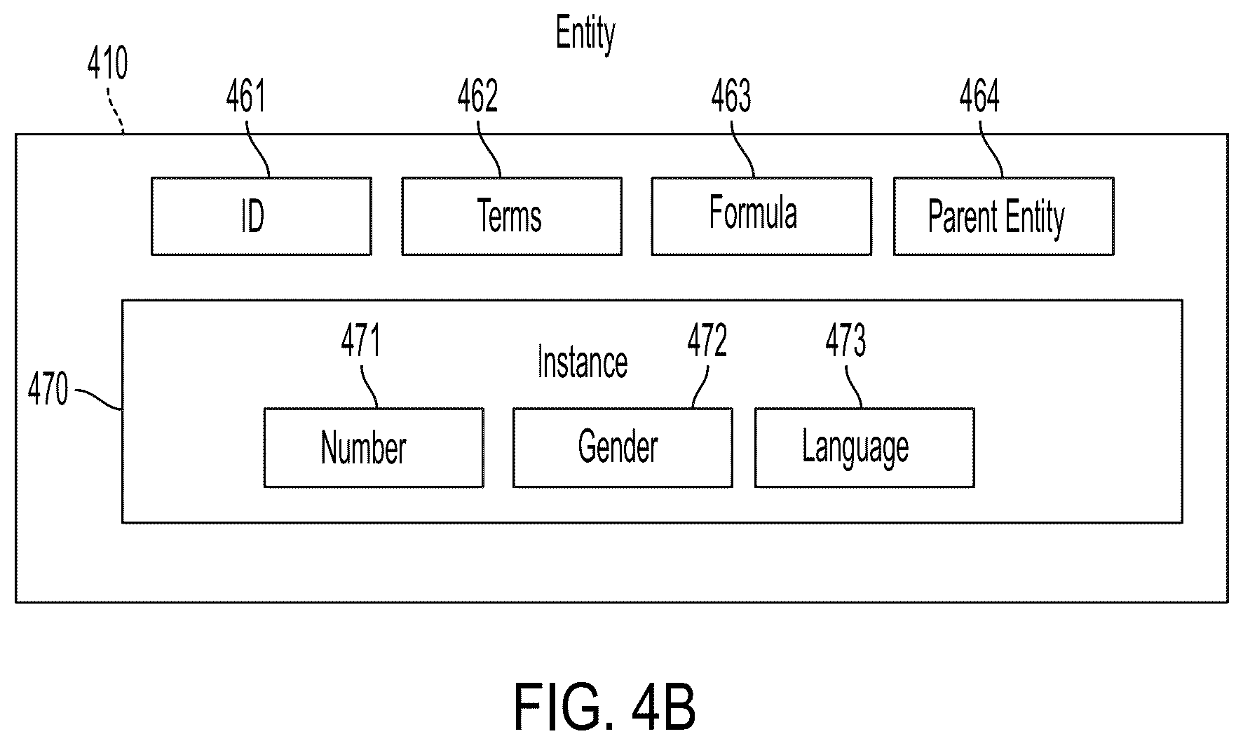 Patent US12106049 Figure 7 – Ontology mapping and adaptation systems and methods