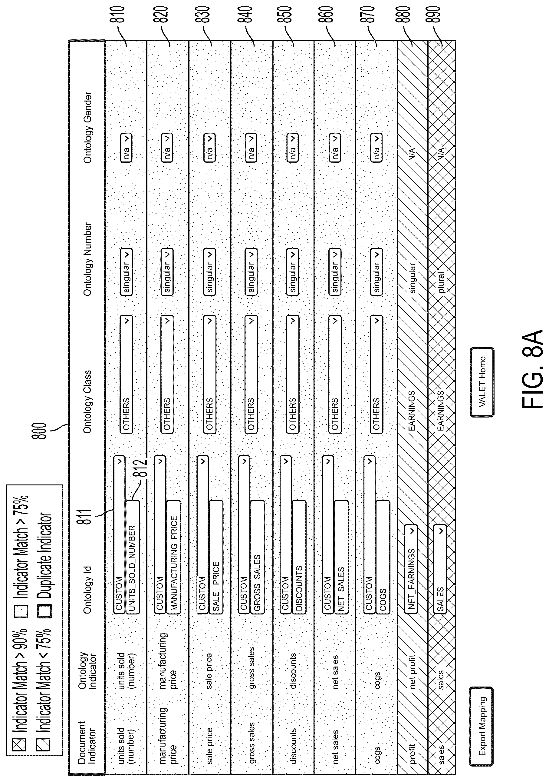 Patent US12106049 Figure 16 – Ontology mapping and adaptation systems and methods